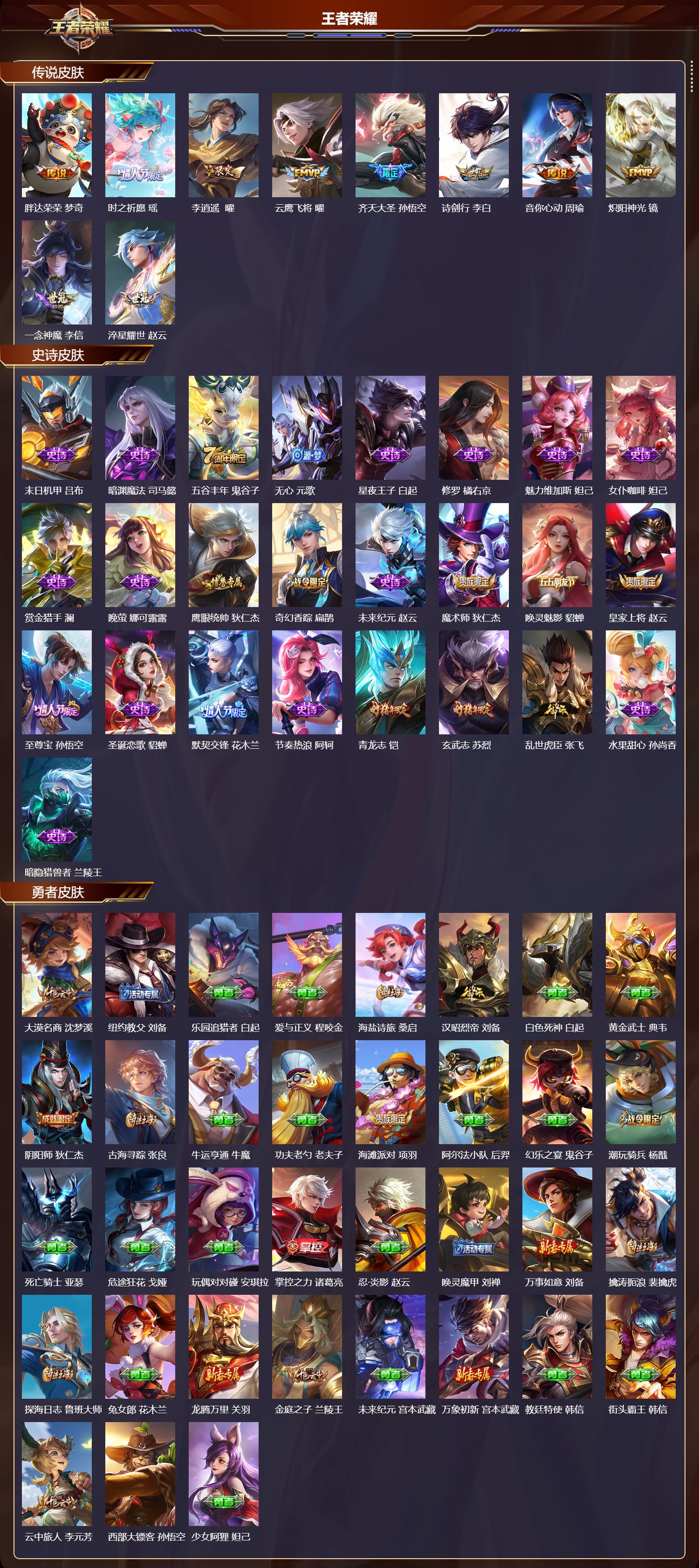 WZQM4201847王者荣耀账号详情图3