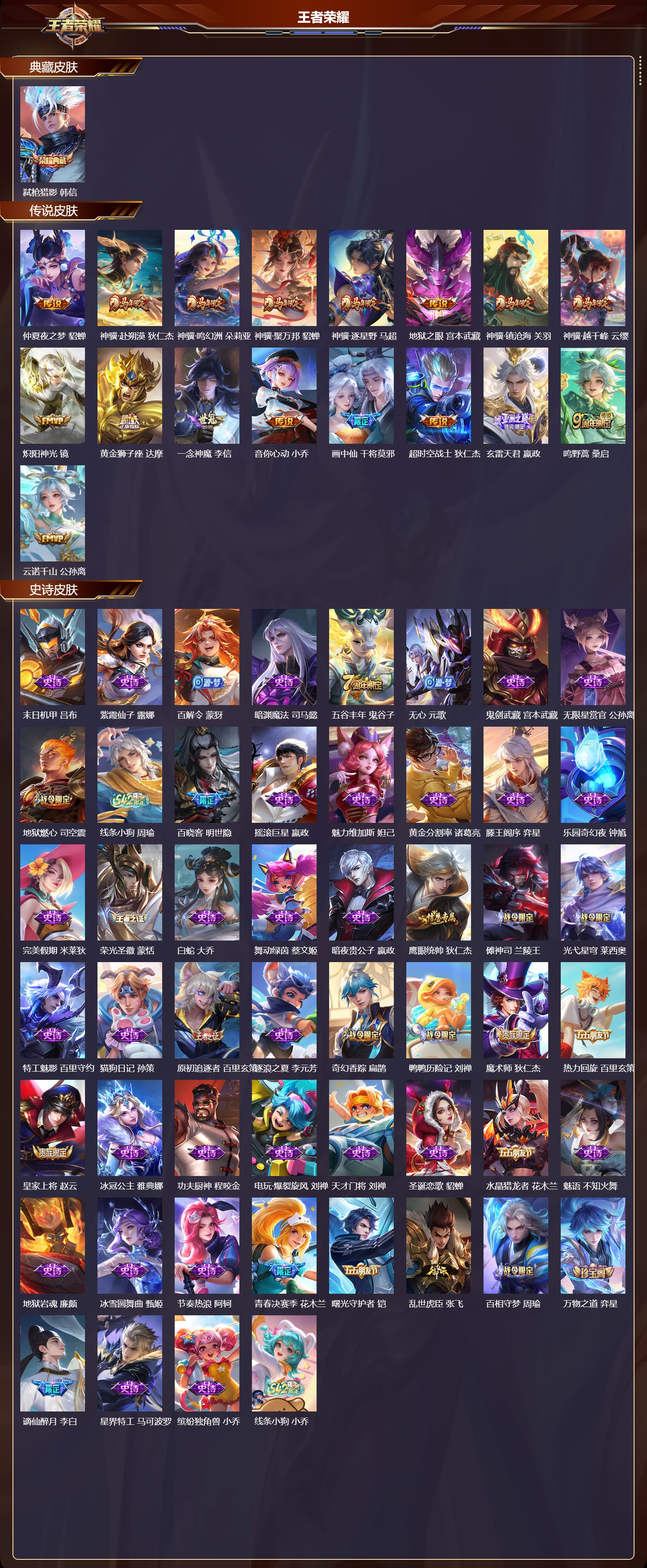 WZQM4201177王者荣耀账号详情图3