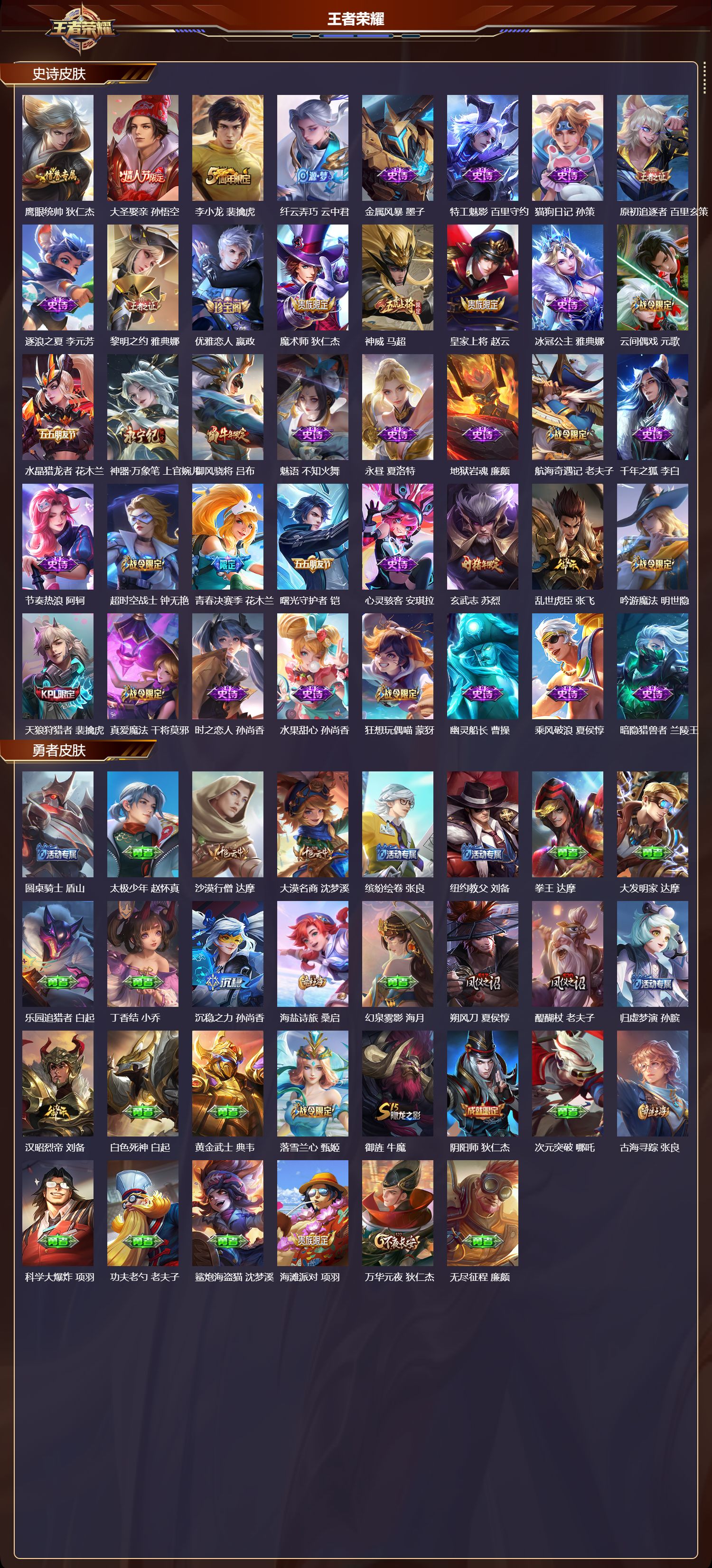 WZQM4201874王者荣耀账号详情图4