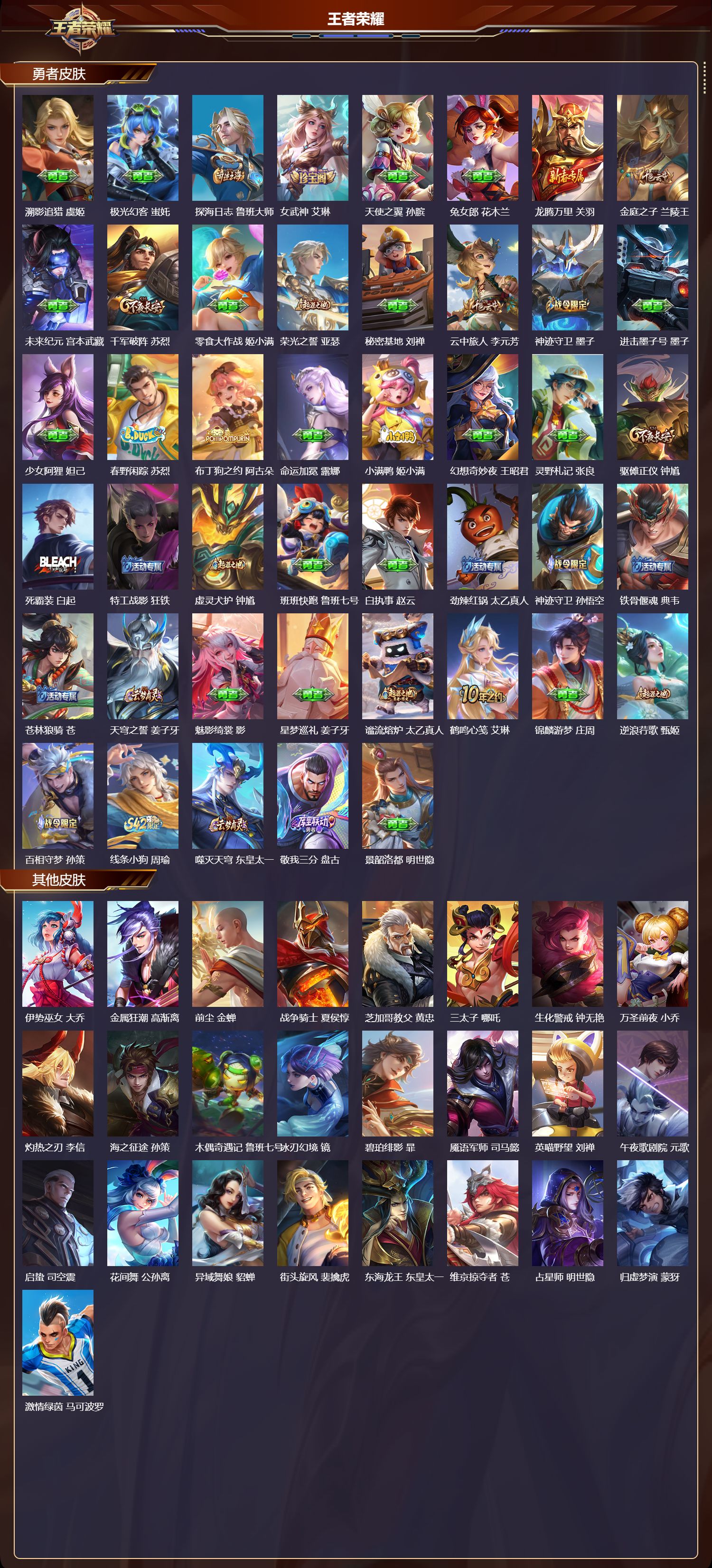 WZQM4201885王者荣耀账号详情图5