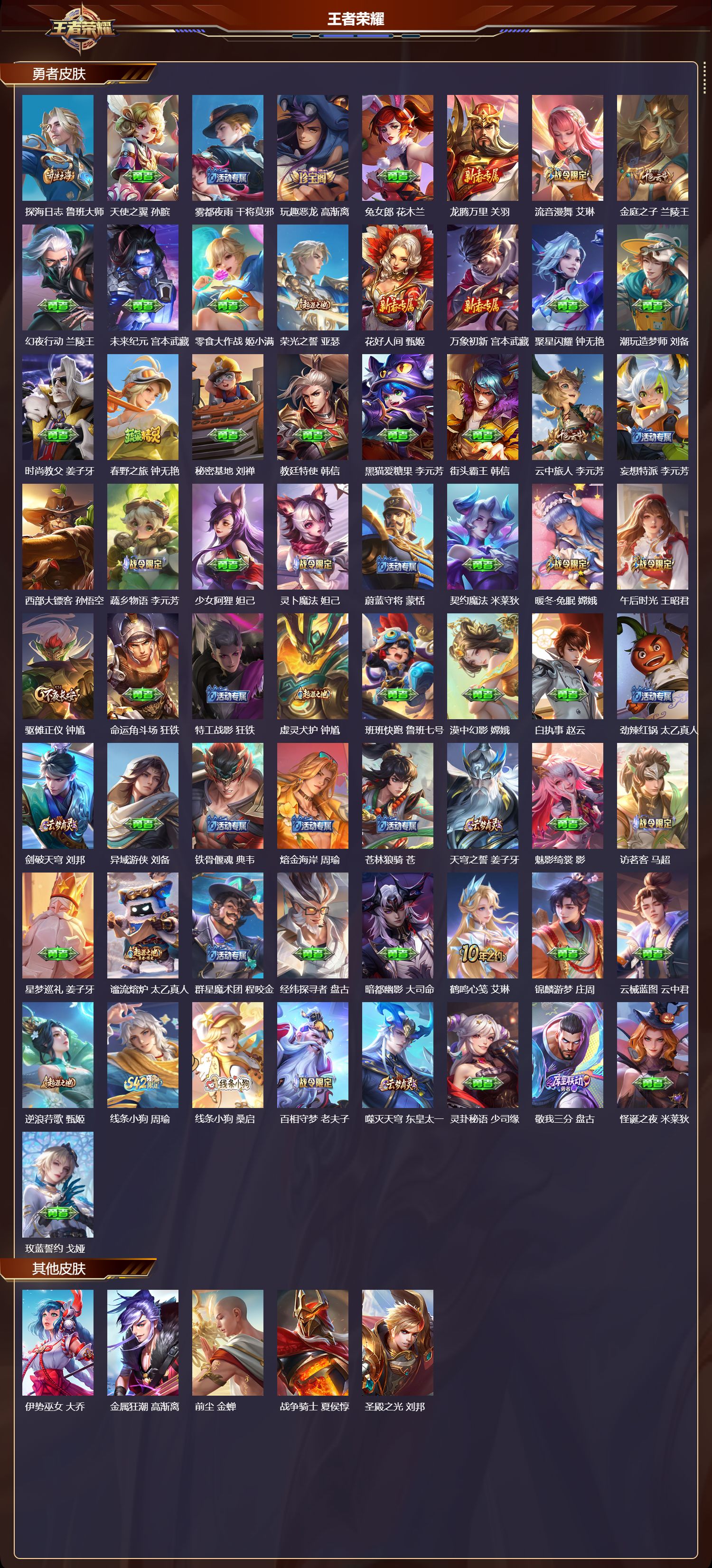 WZCMW4206528王者荣耀账号详情图11