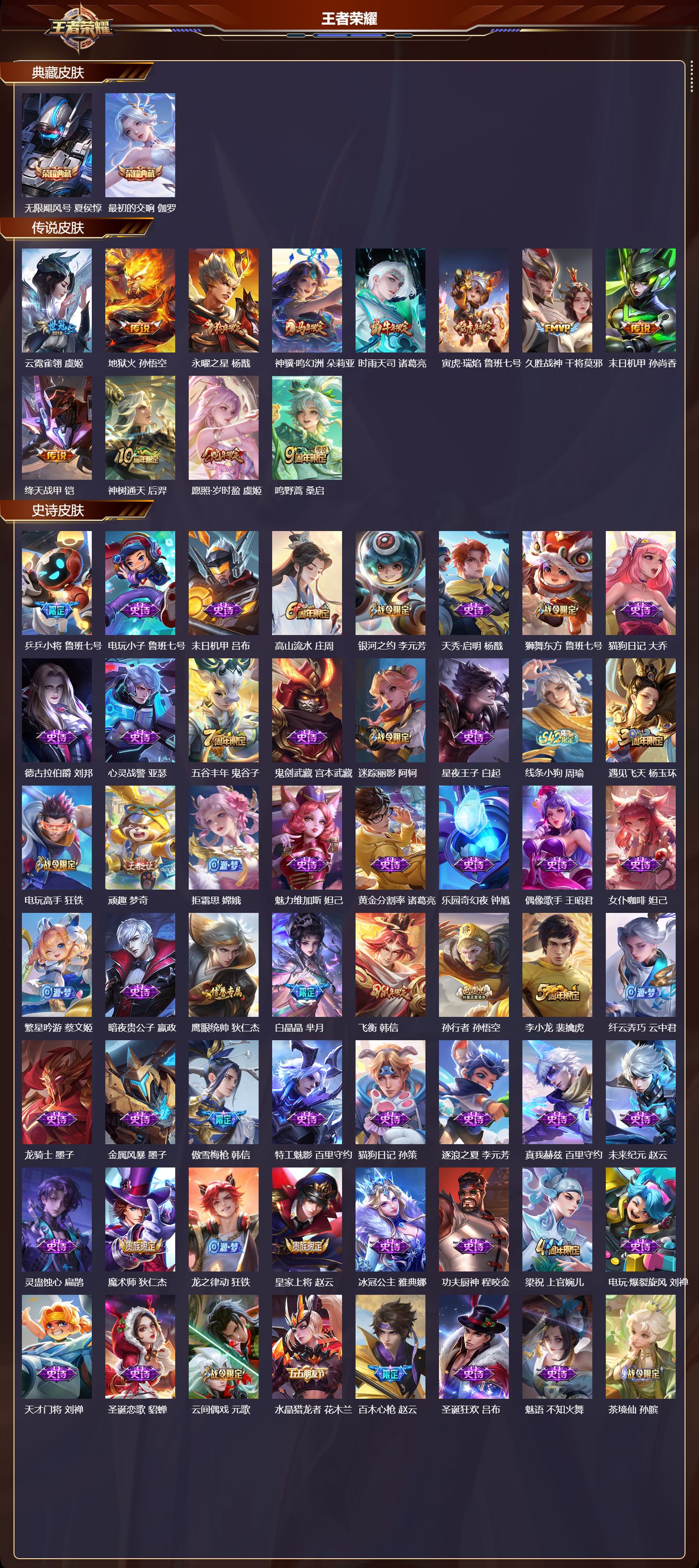 WZCMW4206474王者荣耀账号详情图6