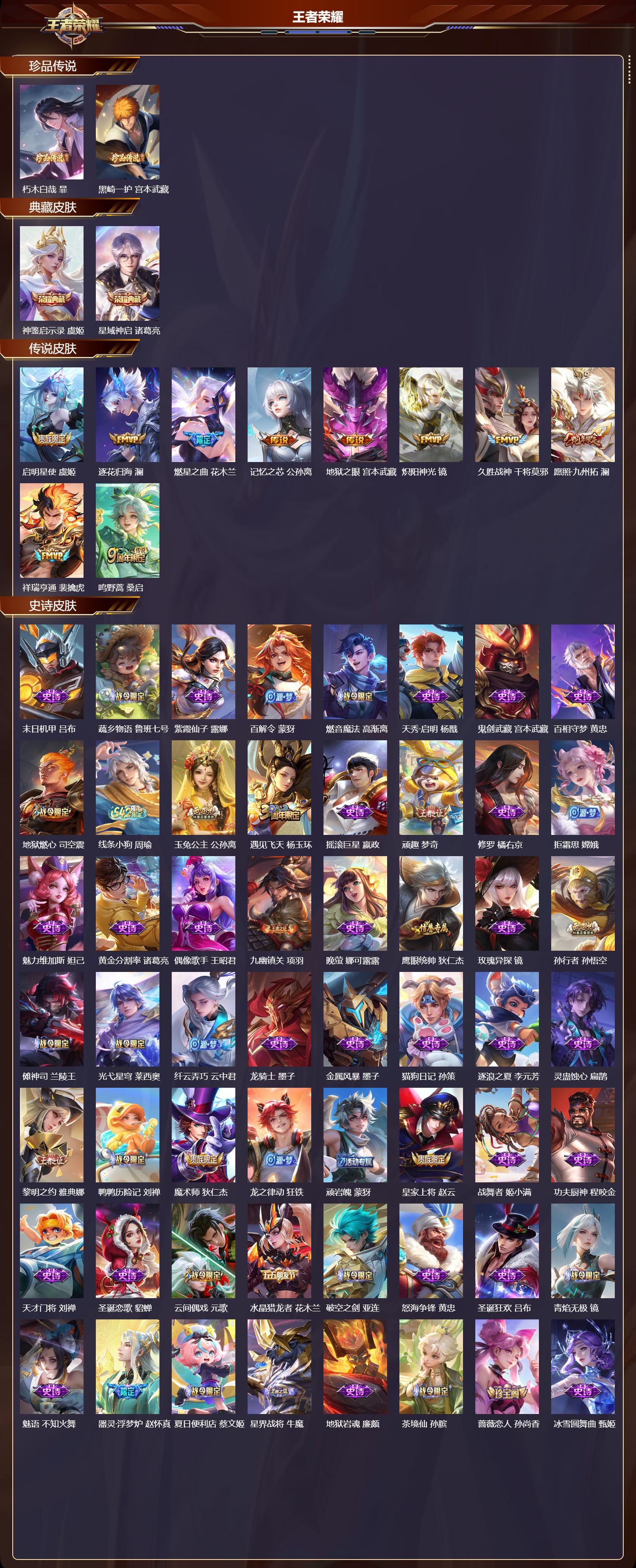 WZCMW4206672王者荣耀账号详情图6