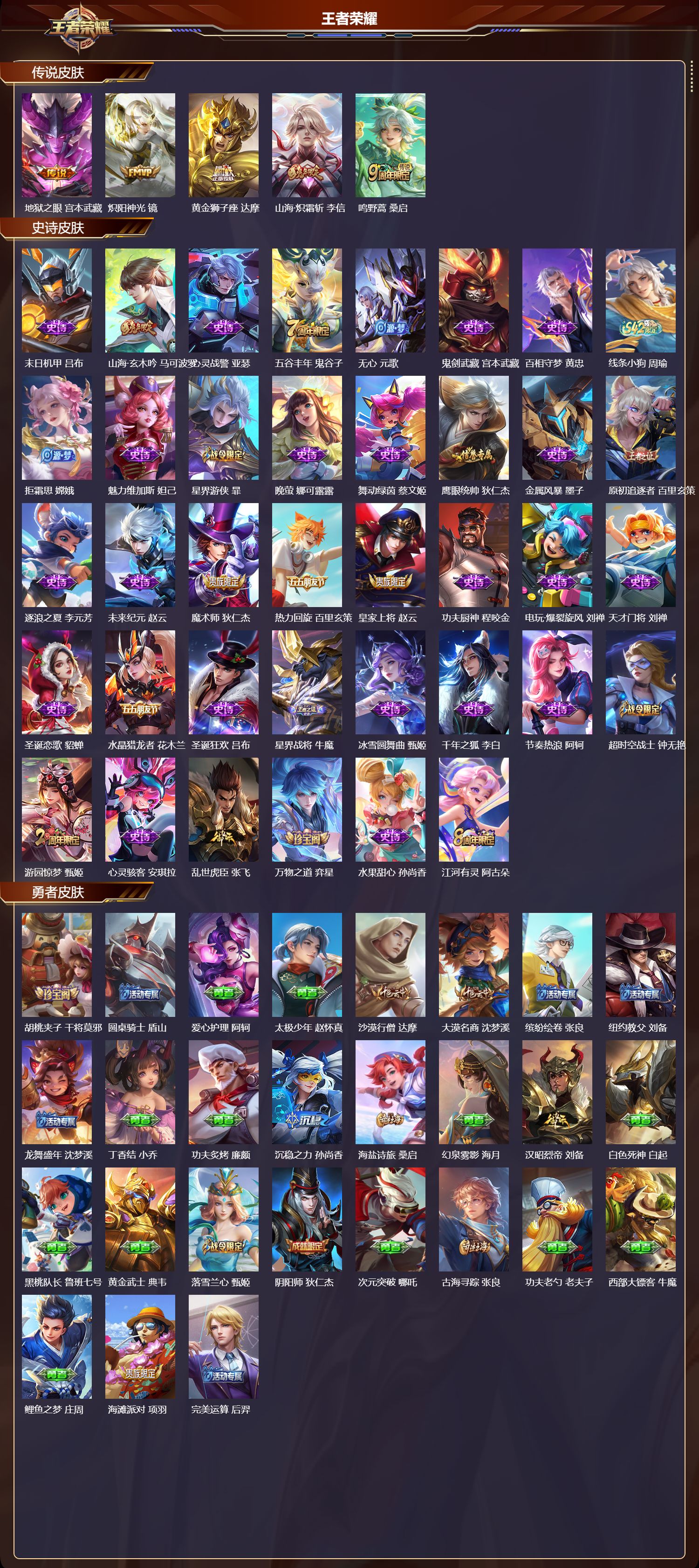 WZCMW4206642王者荣耀账号详情图6