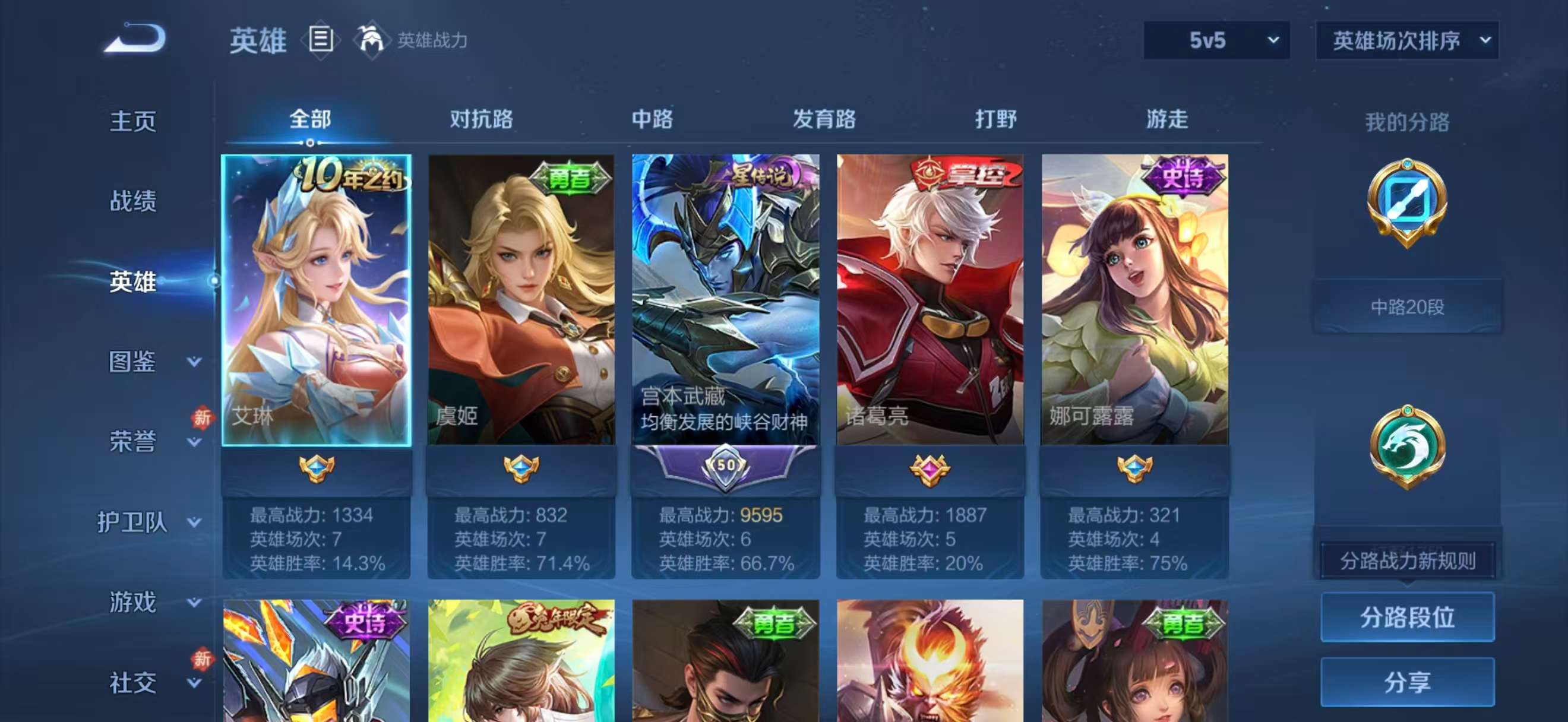 WZCMW4206642王者荣耀账号详情图4