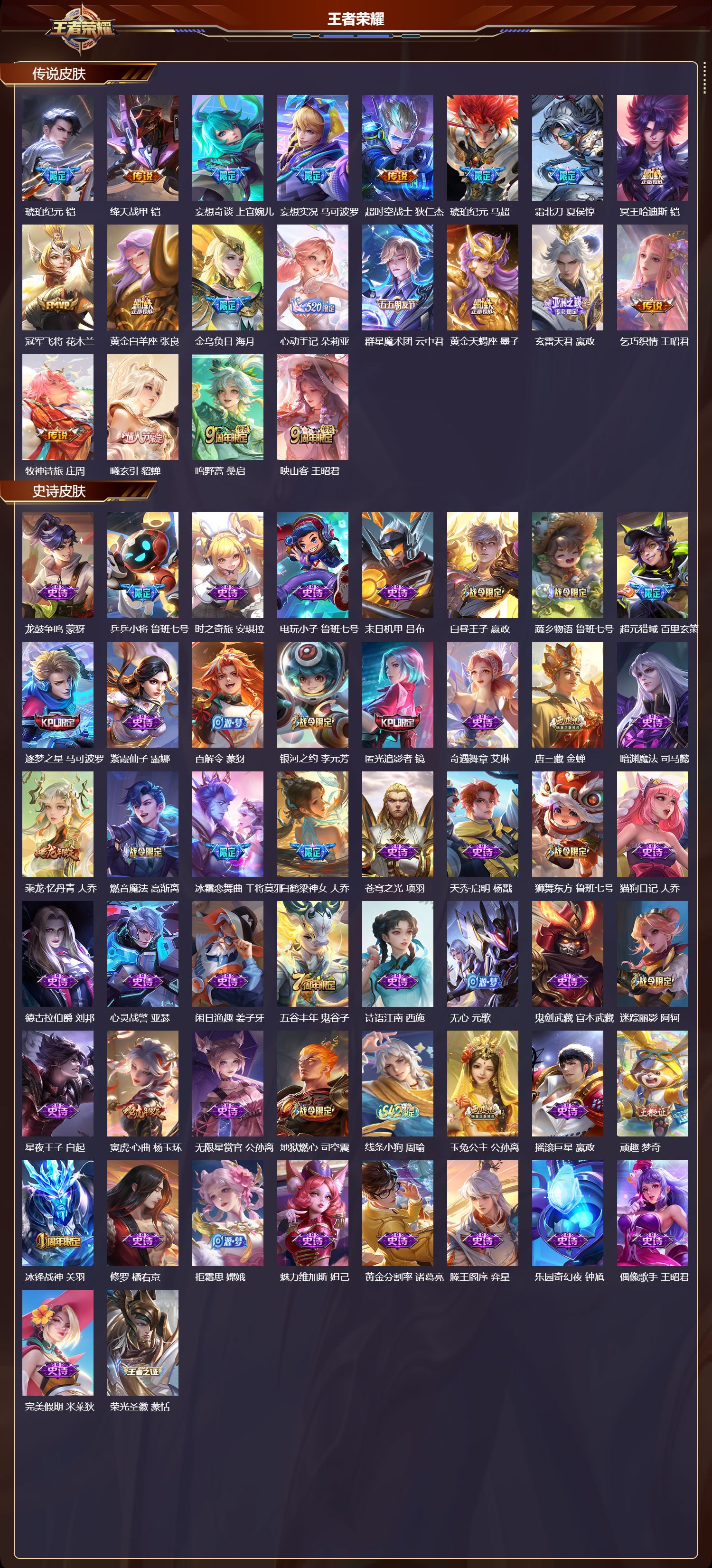 WZQM4201846王者荣耀账号详情图4