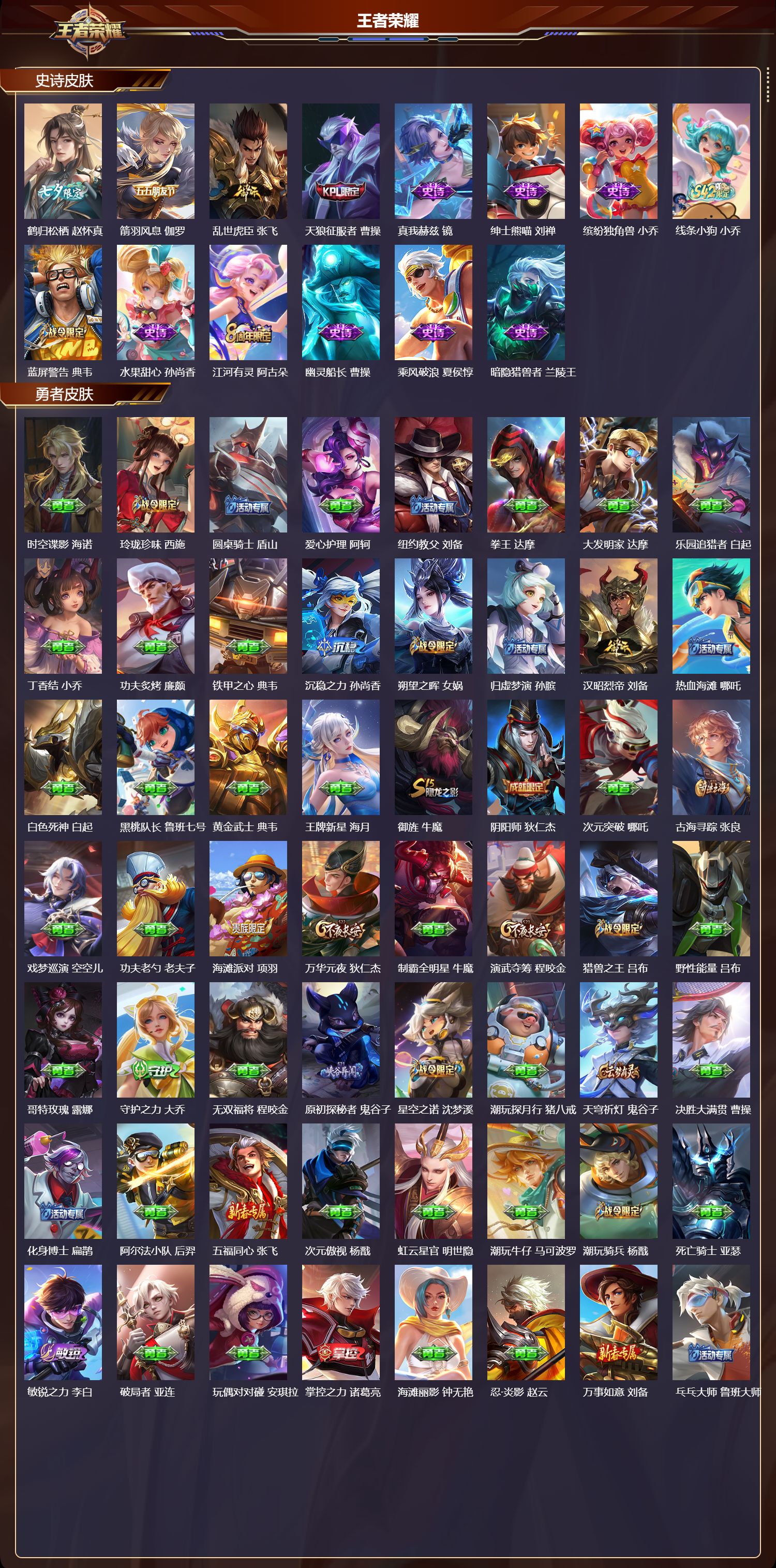 WZQM4203665王者荣耀账号详情图4