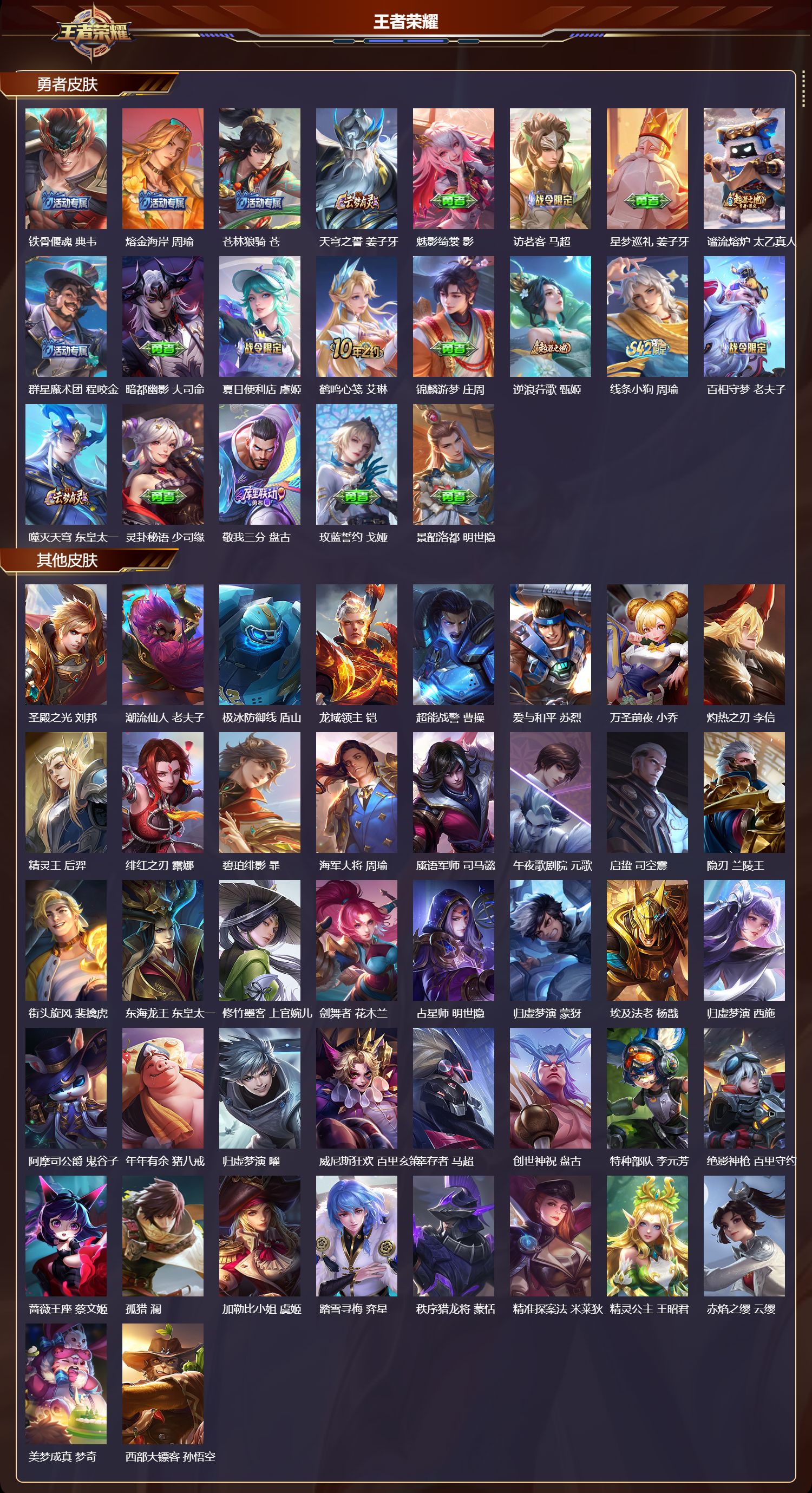 WZQM4203625王者荣耀账号详情图6