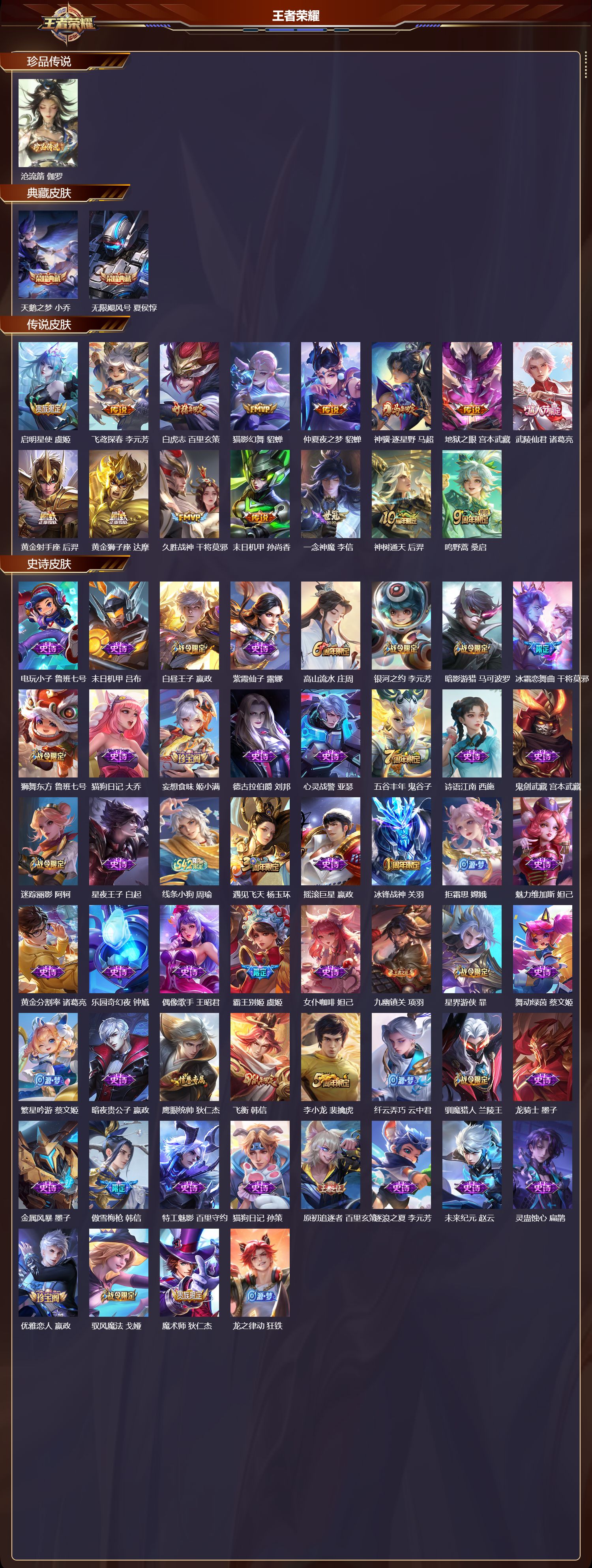 WZCMW4208824王者荣耀账号详情图6