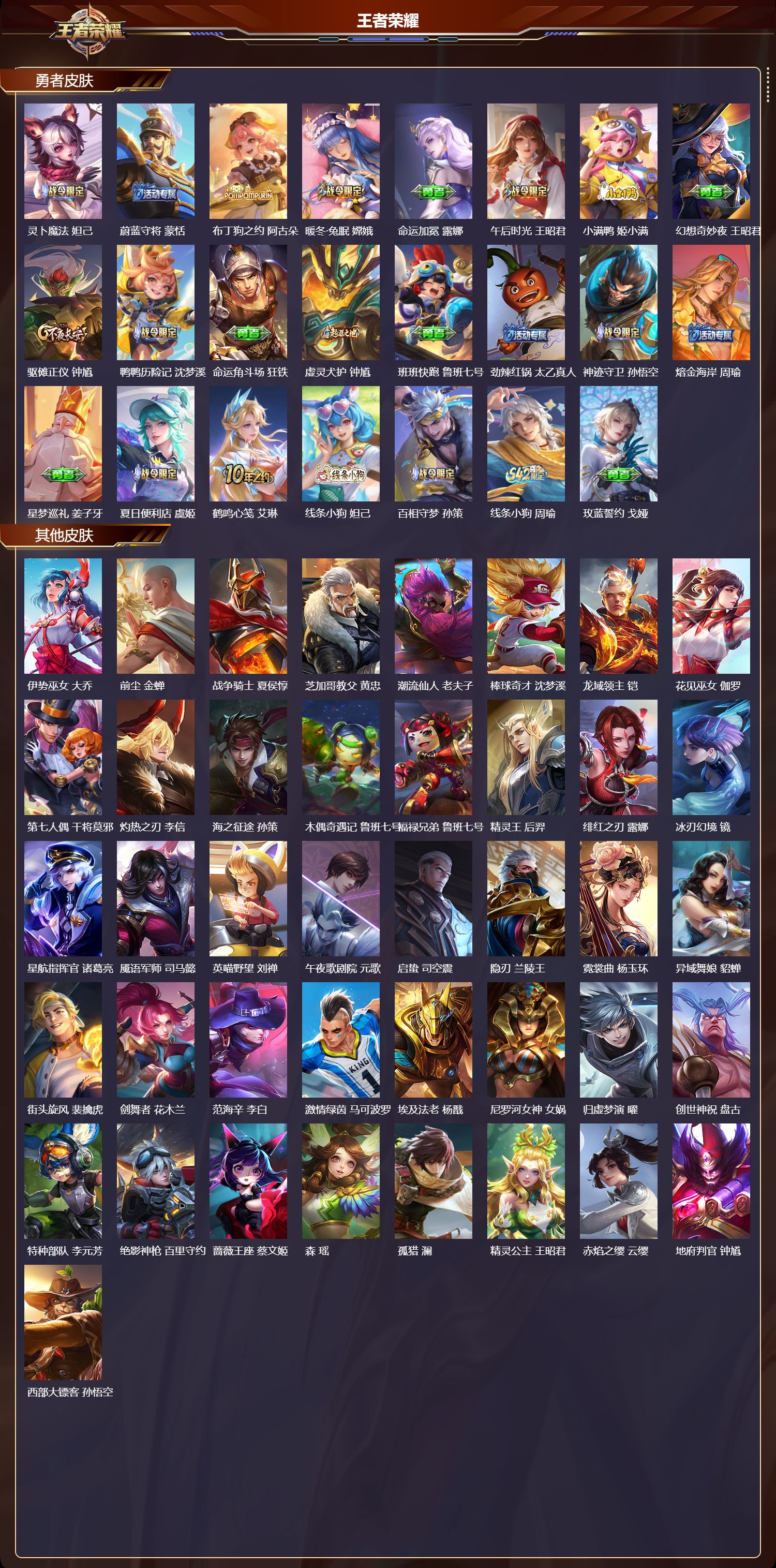 WZQM4203631王者荣耀账号详情图5