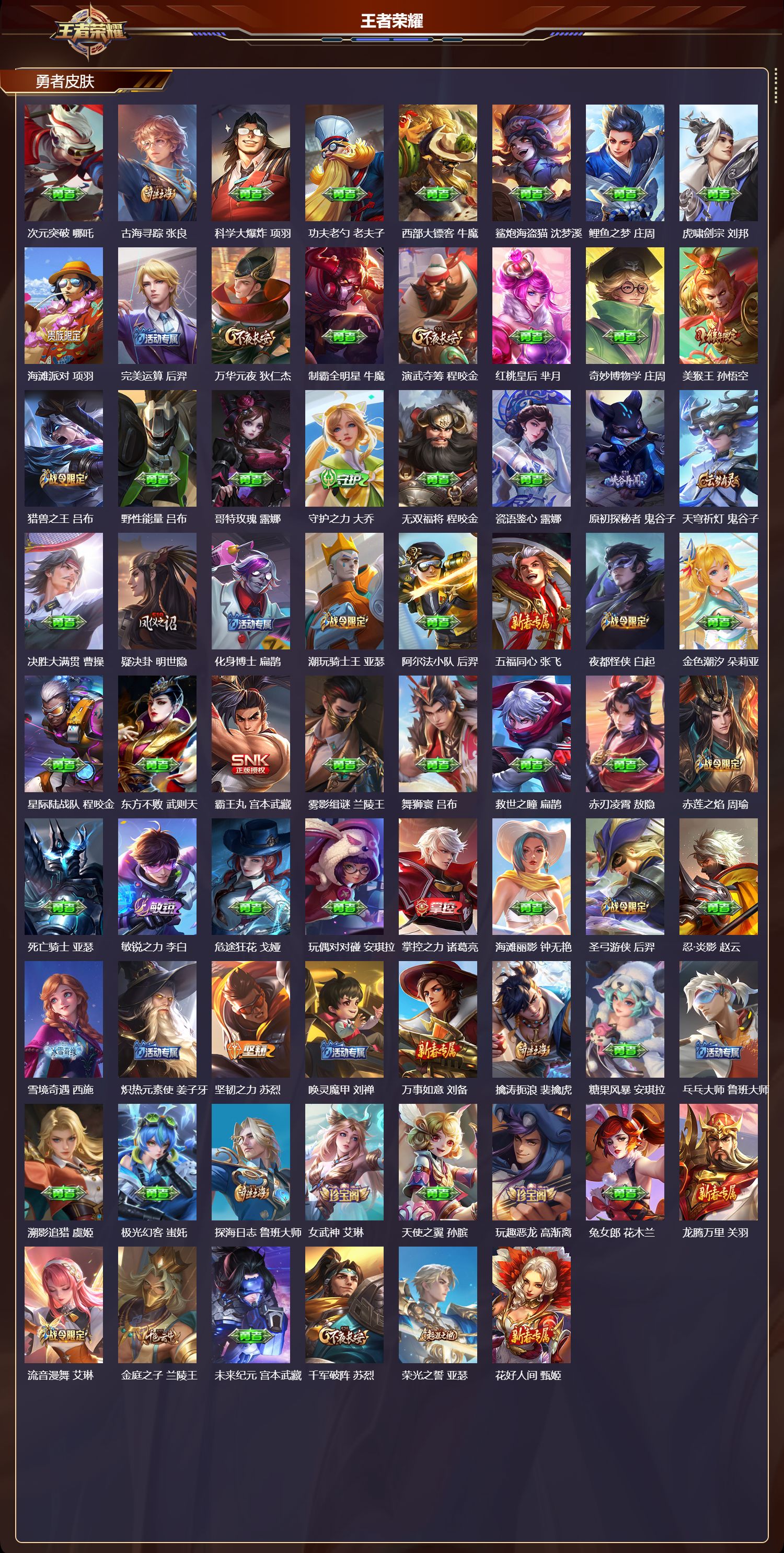 WZMK4203529王者荣耀账号详情图5