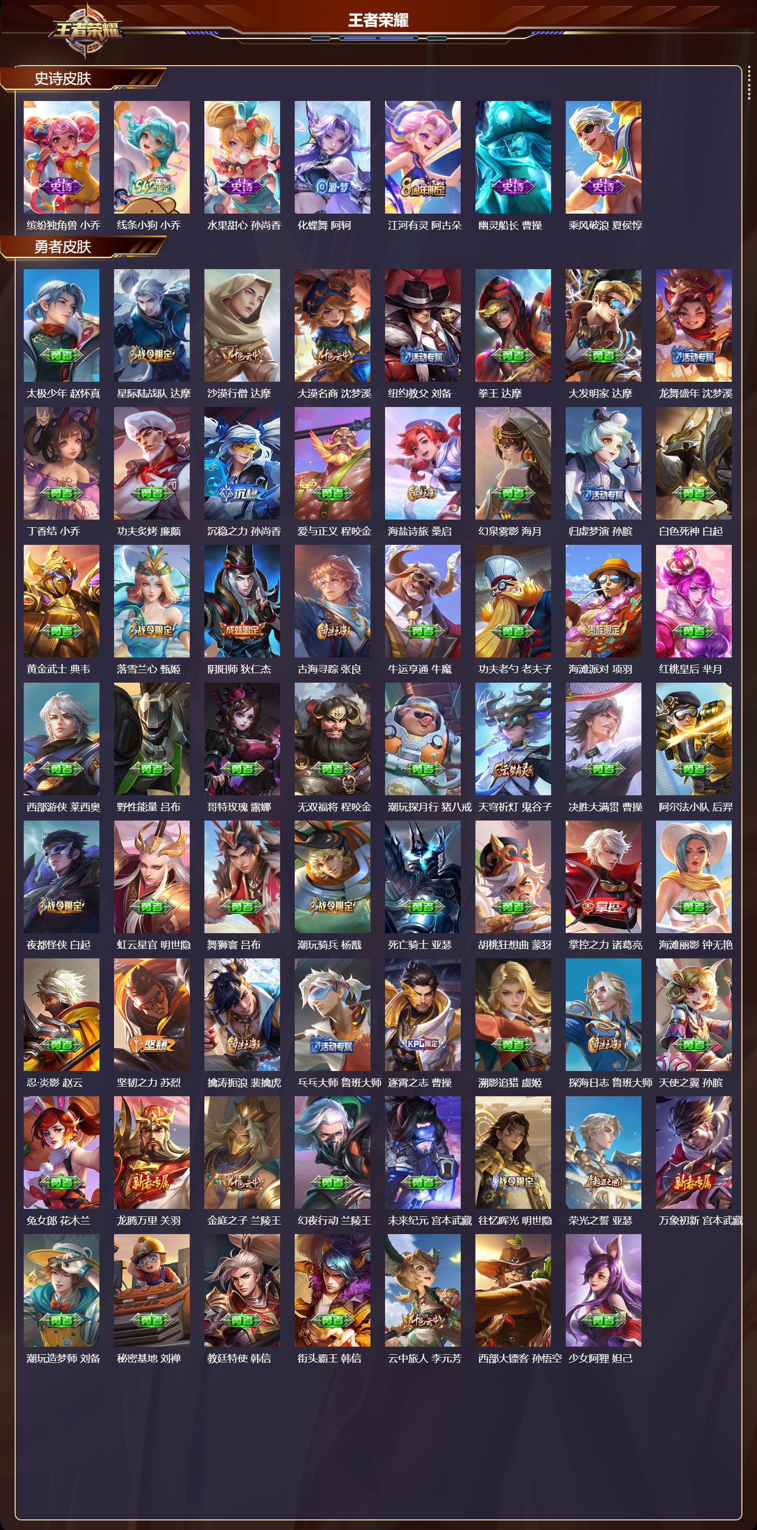 WZQM4203631王者荣耀账号详情图4