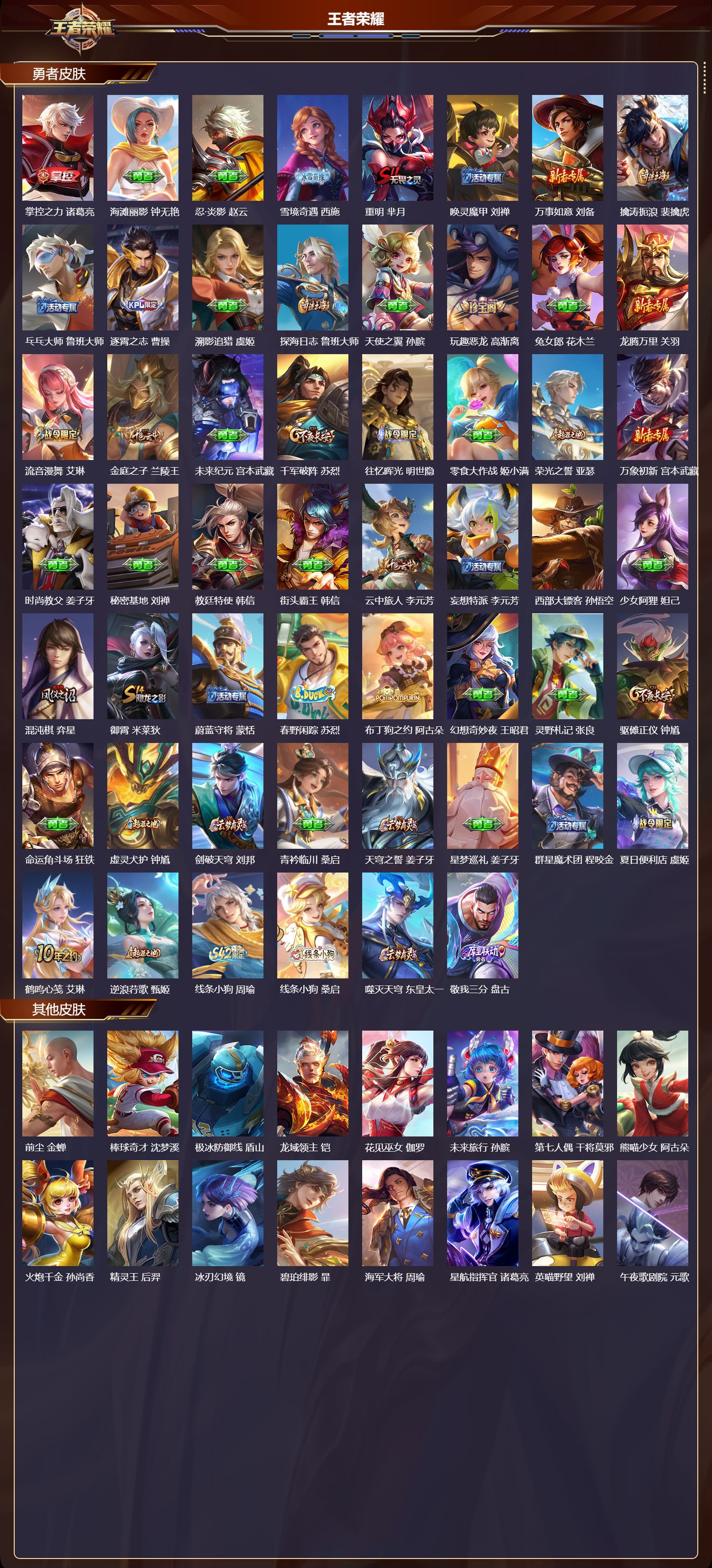 WZCMW4204060王者荣耀账号详情图15