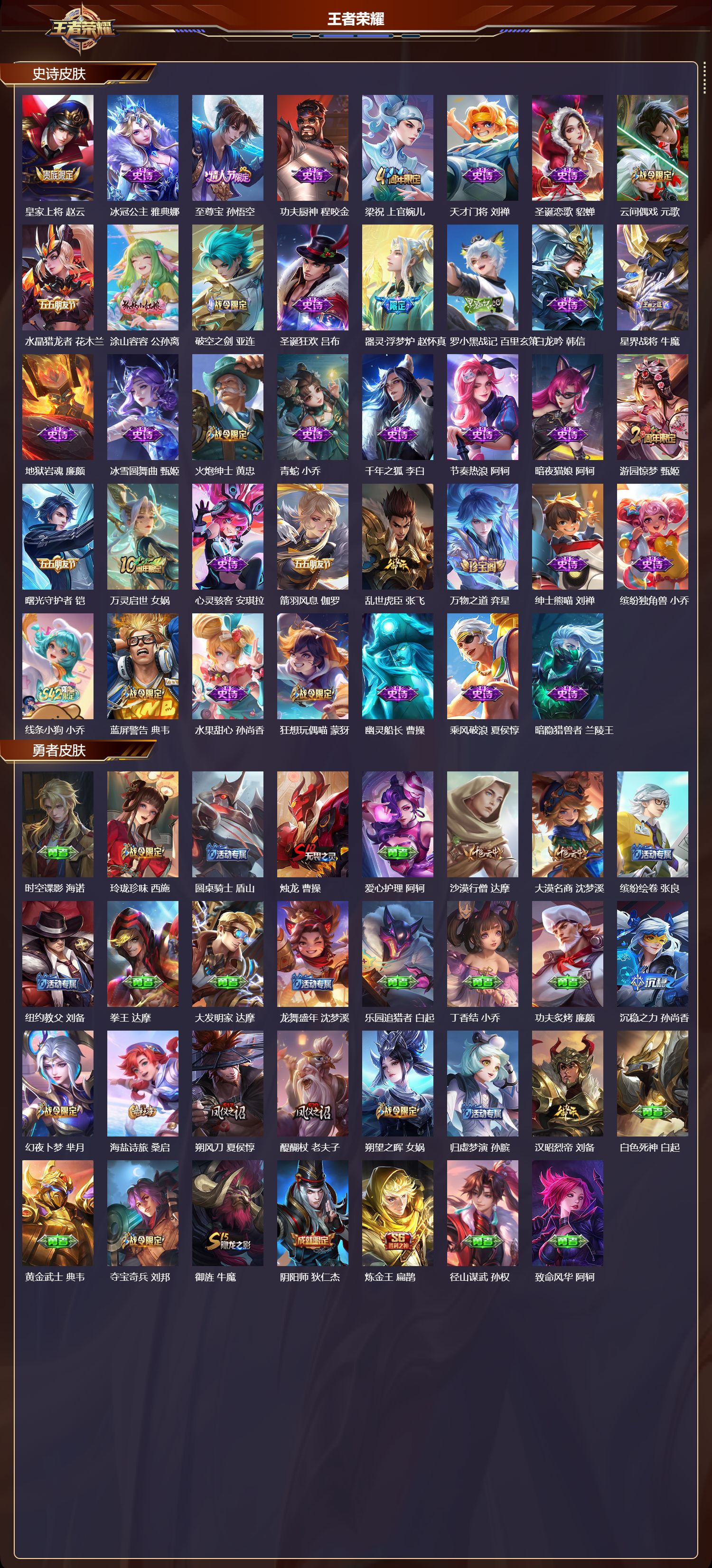 WZCMW4208824王者荣耀账号详情图7