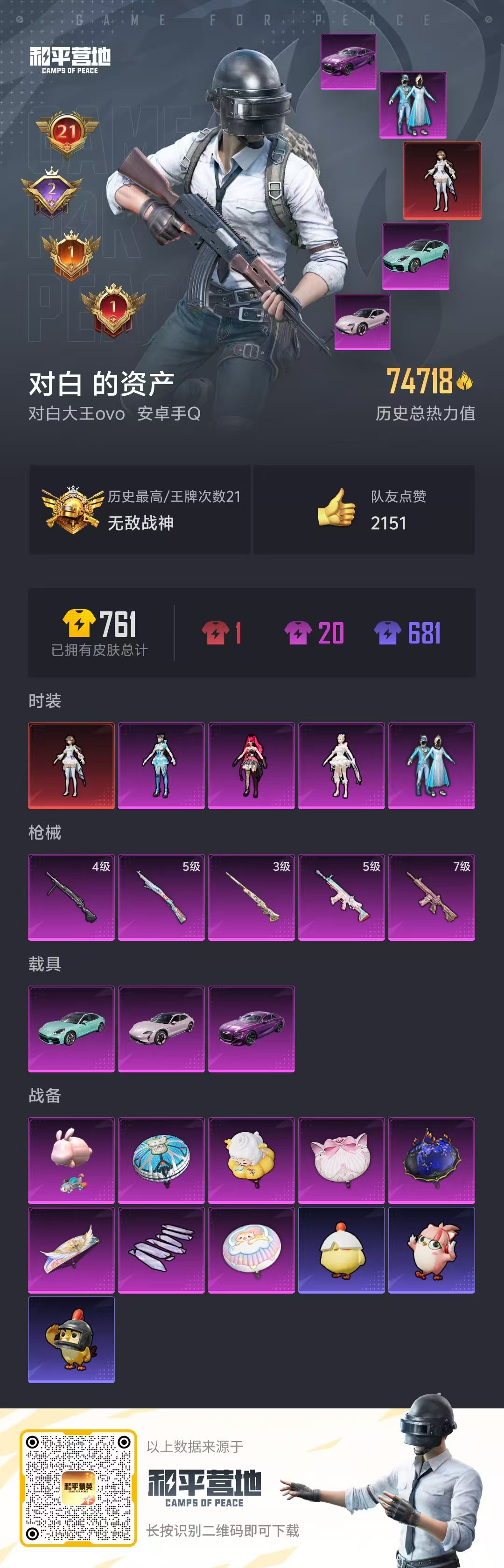 HPCMW4114554和平精英账号详情图2