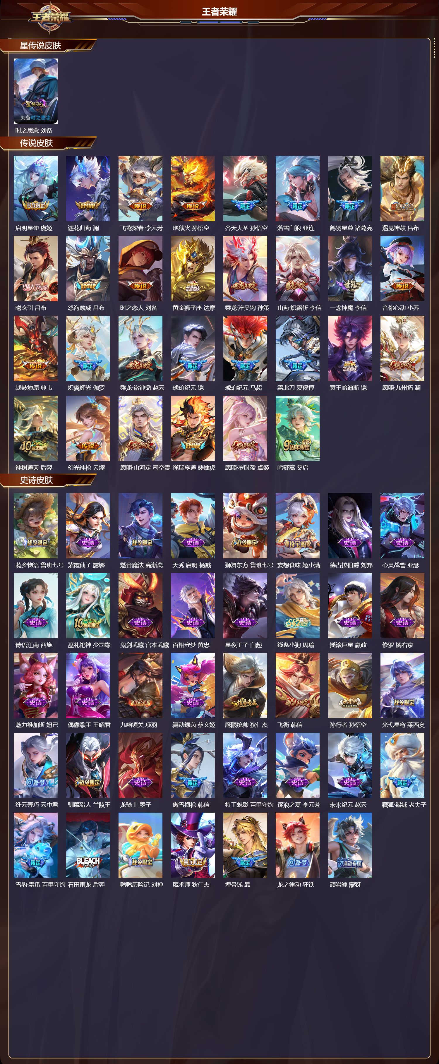 WZQM4203579王者荣耀账号详情图3