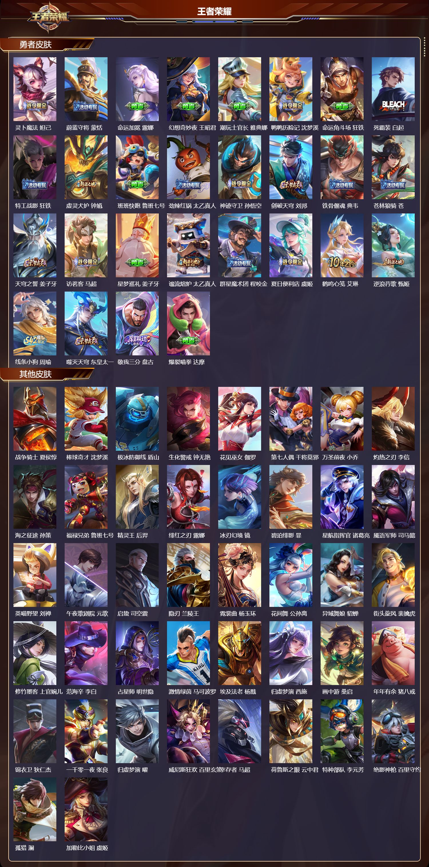 WZMK4203597王者荣耀账号详情图4