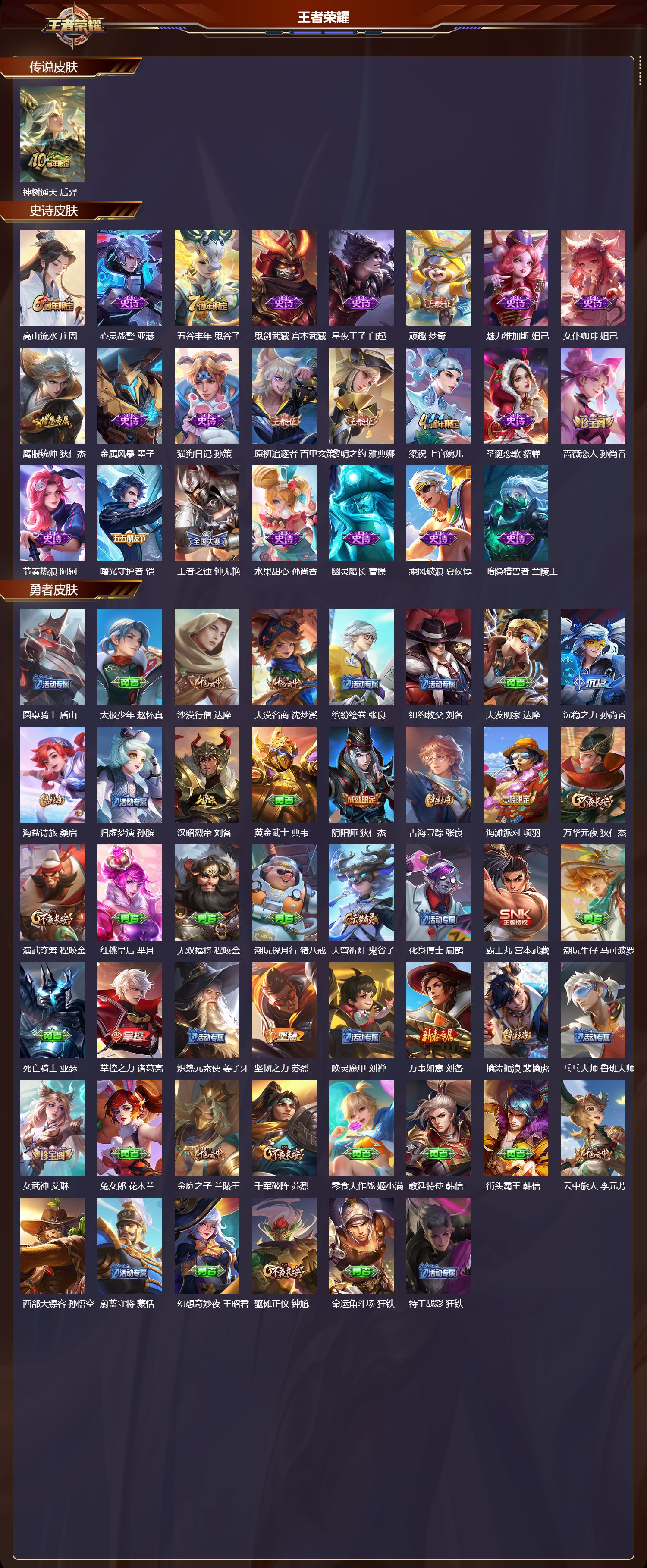 WZCMW4208753王者荣耀账号详情图8