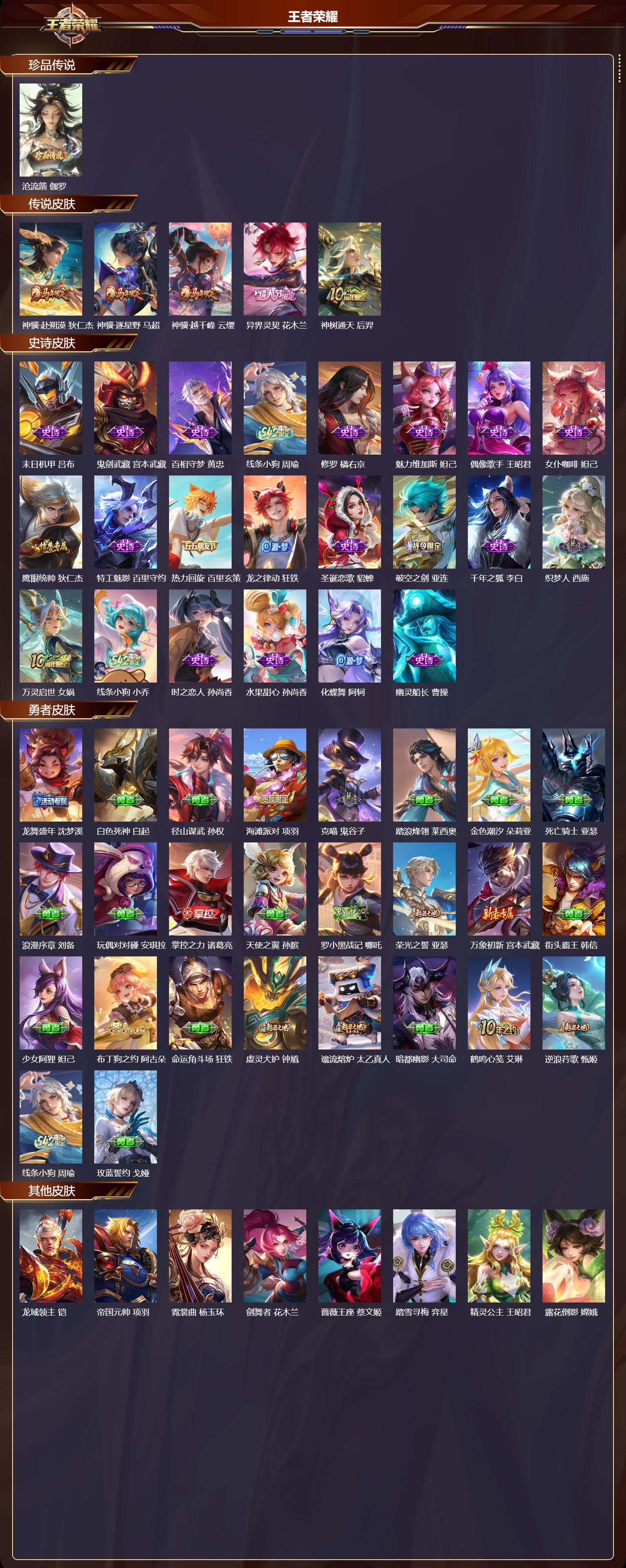 WZCMW4208774王者荣耀账号详情图6