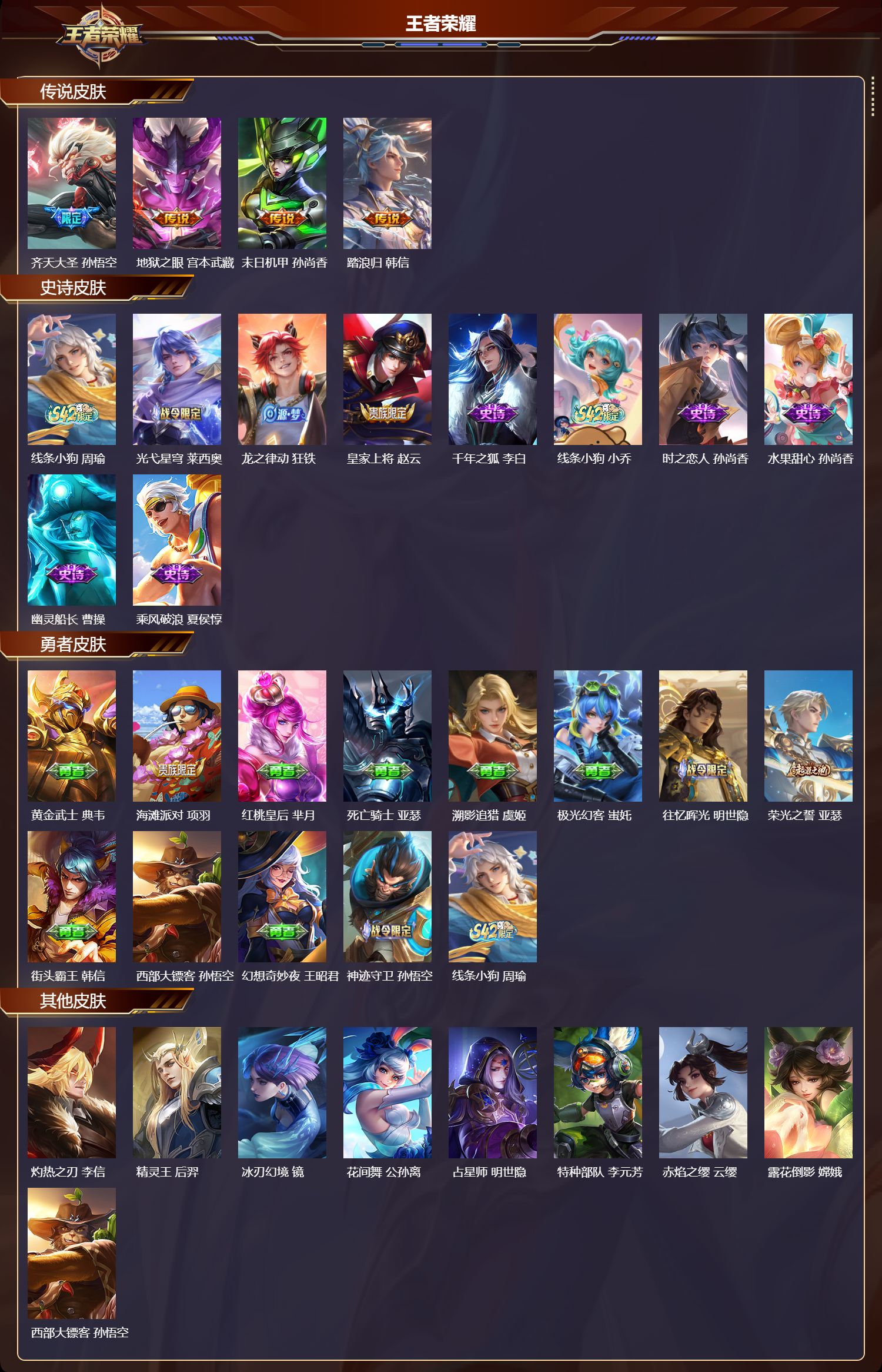 WZMK4203596王者荣耀账号详情图2