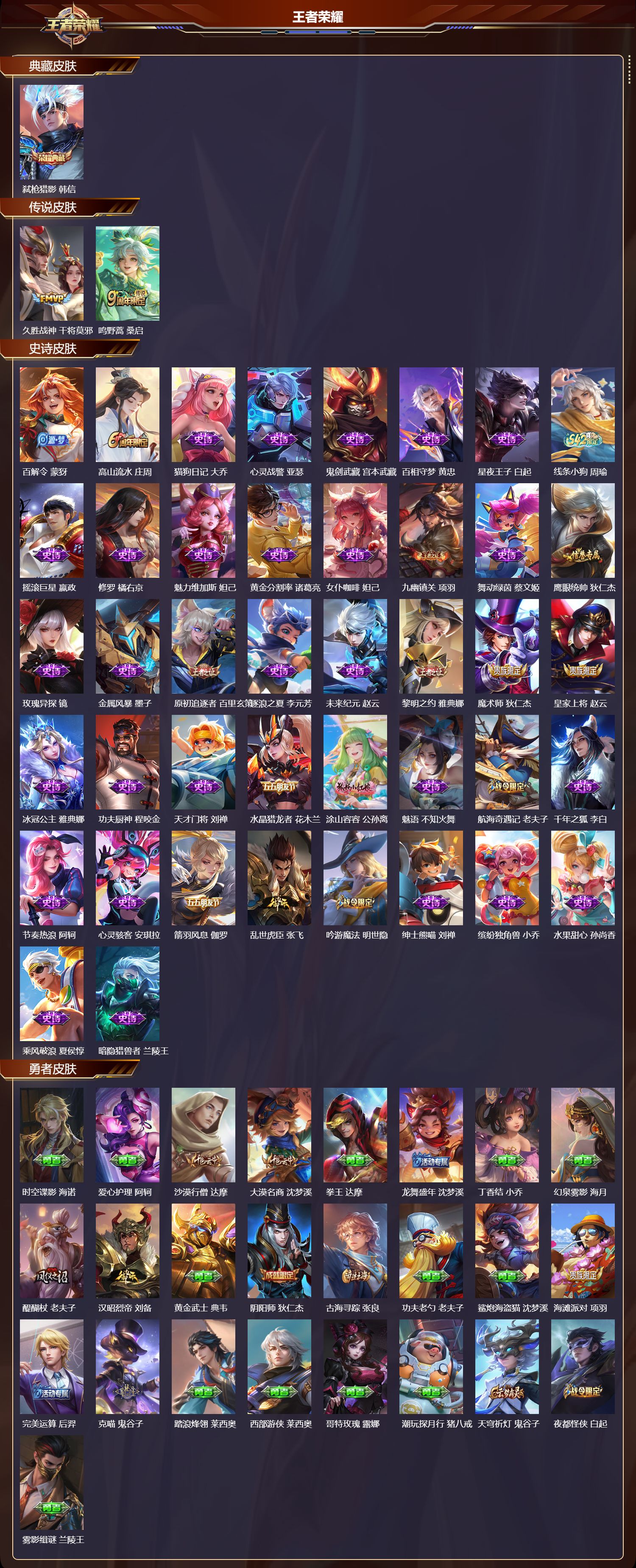 WZMK4203556王者荣耀账号详情图2