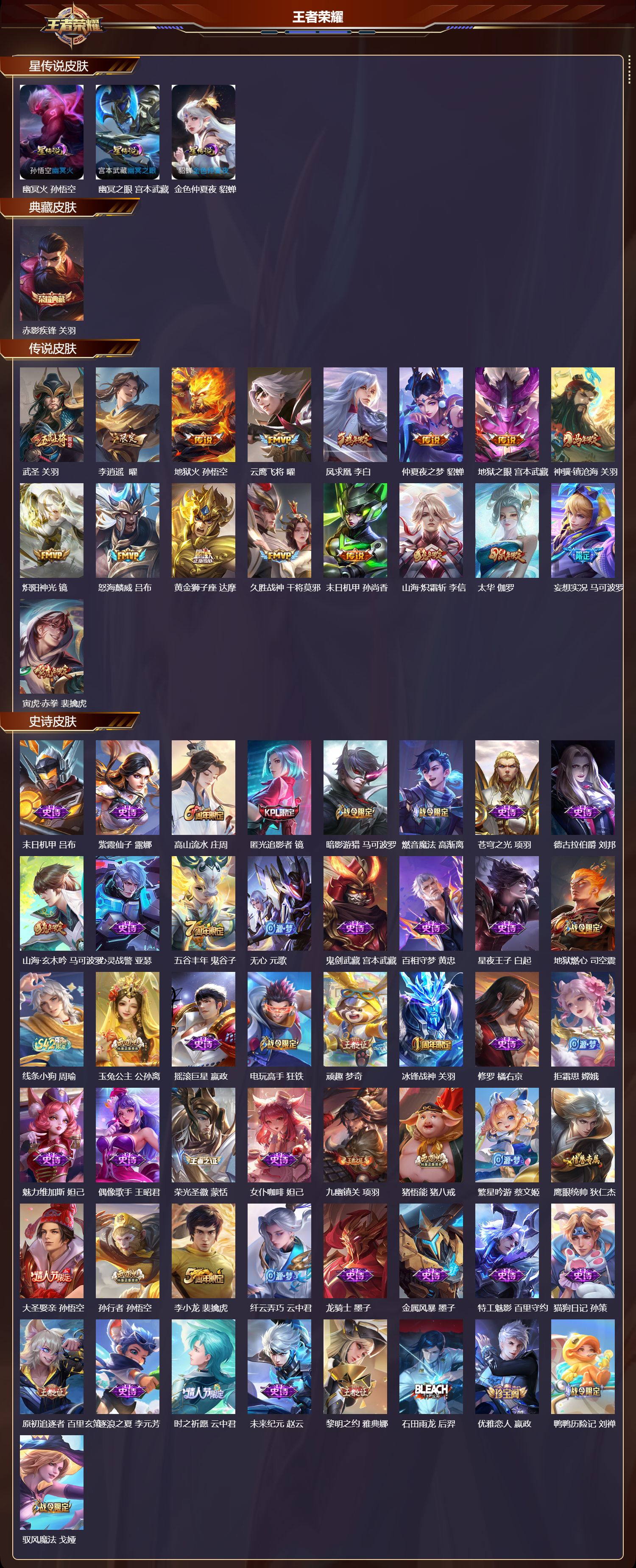 WZMK4203547王者荣耀账号详情图2