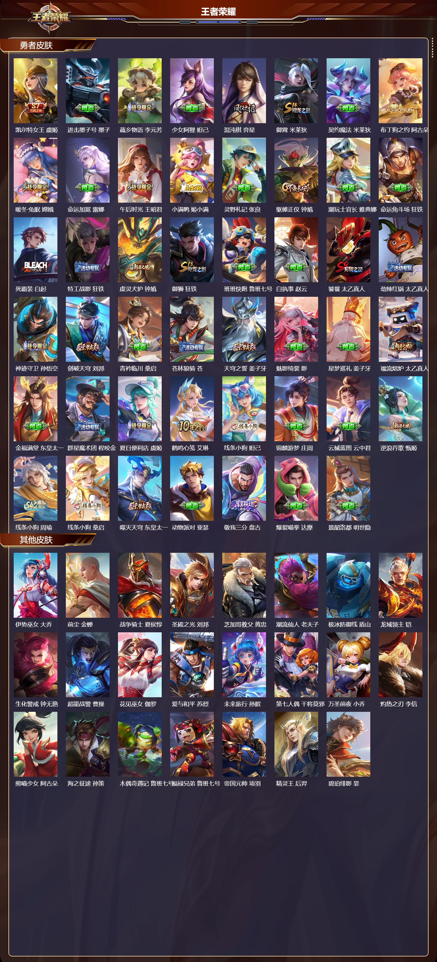 WZQM4203578王者荣耀账号详情图6