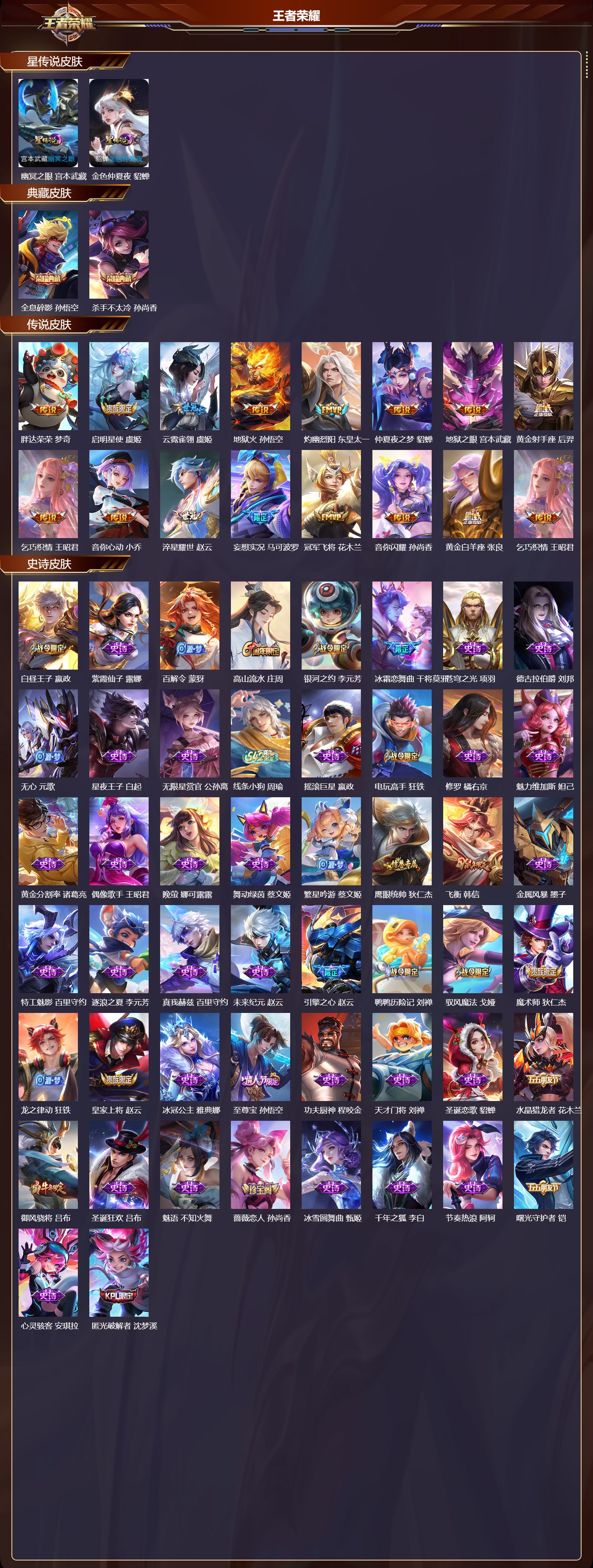 WZQM4203665王者荣耀账号详情图3