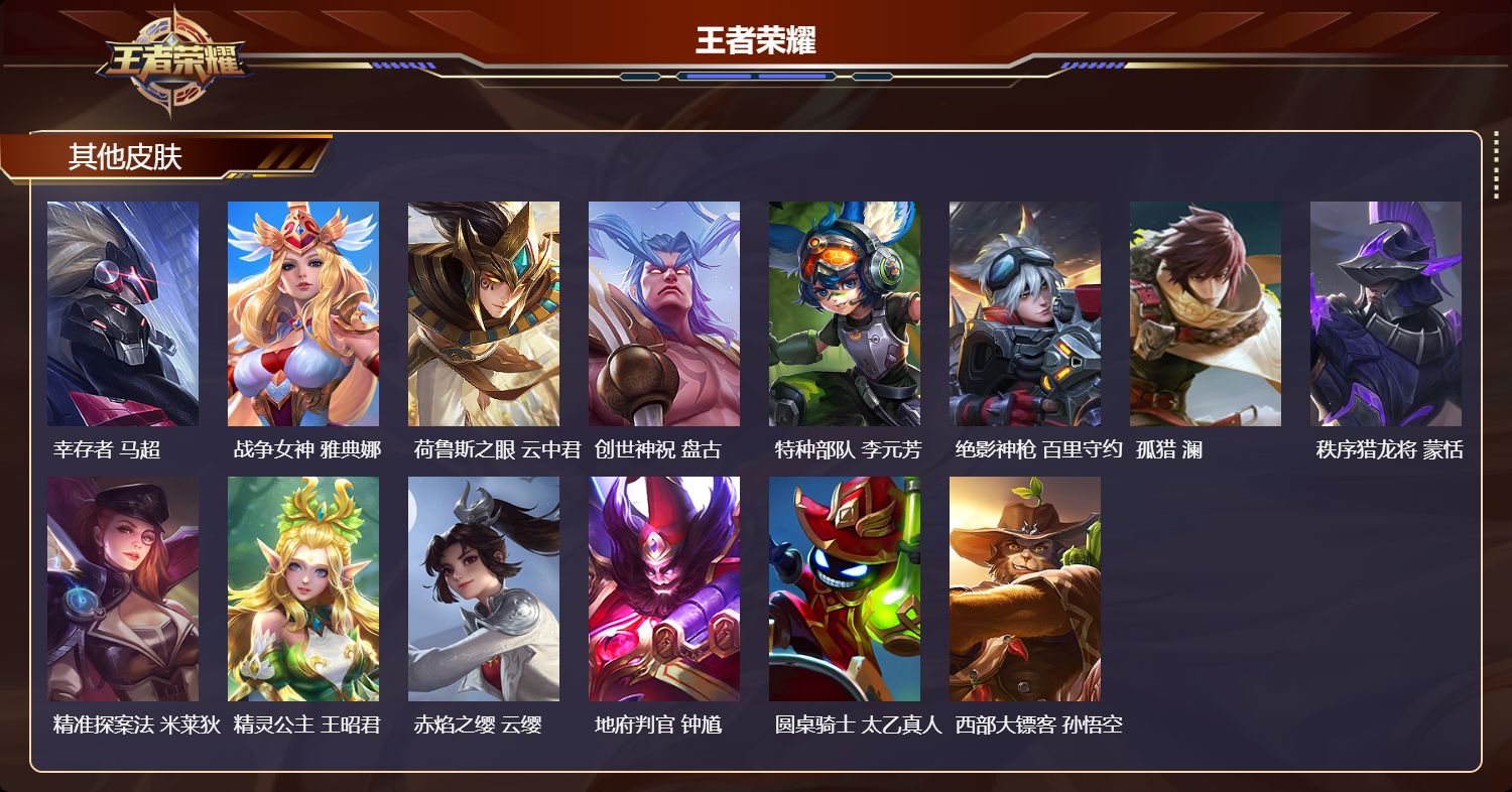 WZCMW4208808王者荣耀账号详情图9