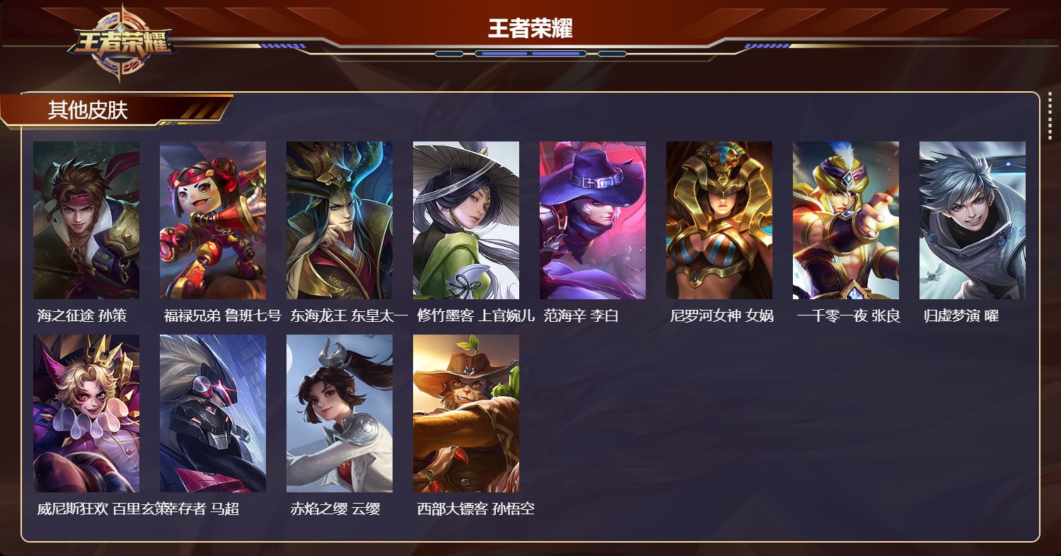 WZMK4203600王者荣耀账号详情图3