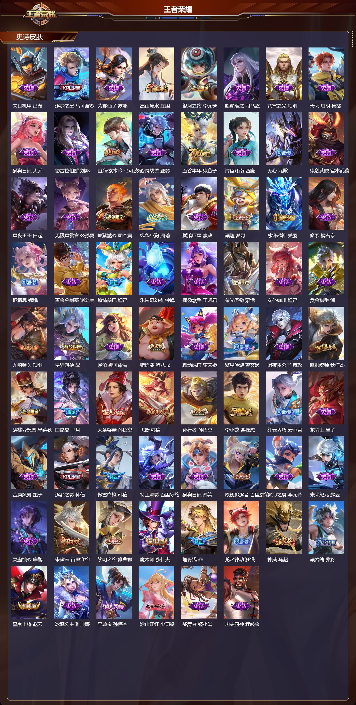 WZMK4203529王者荣耀账号详情图3