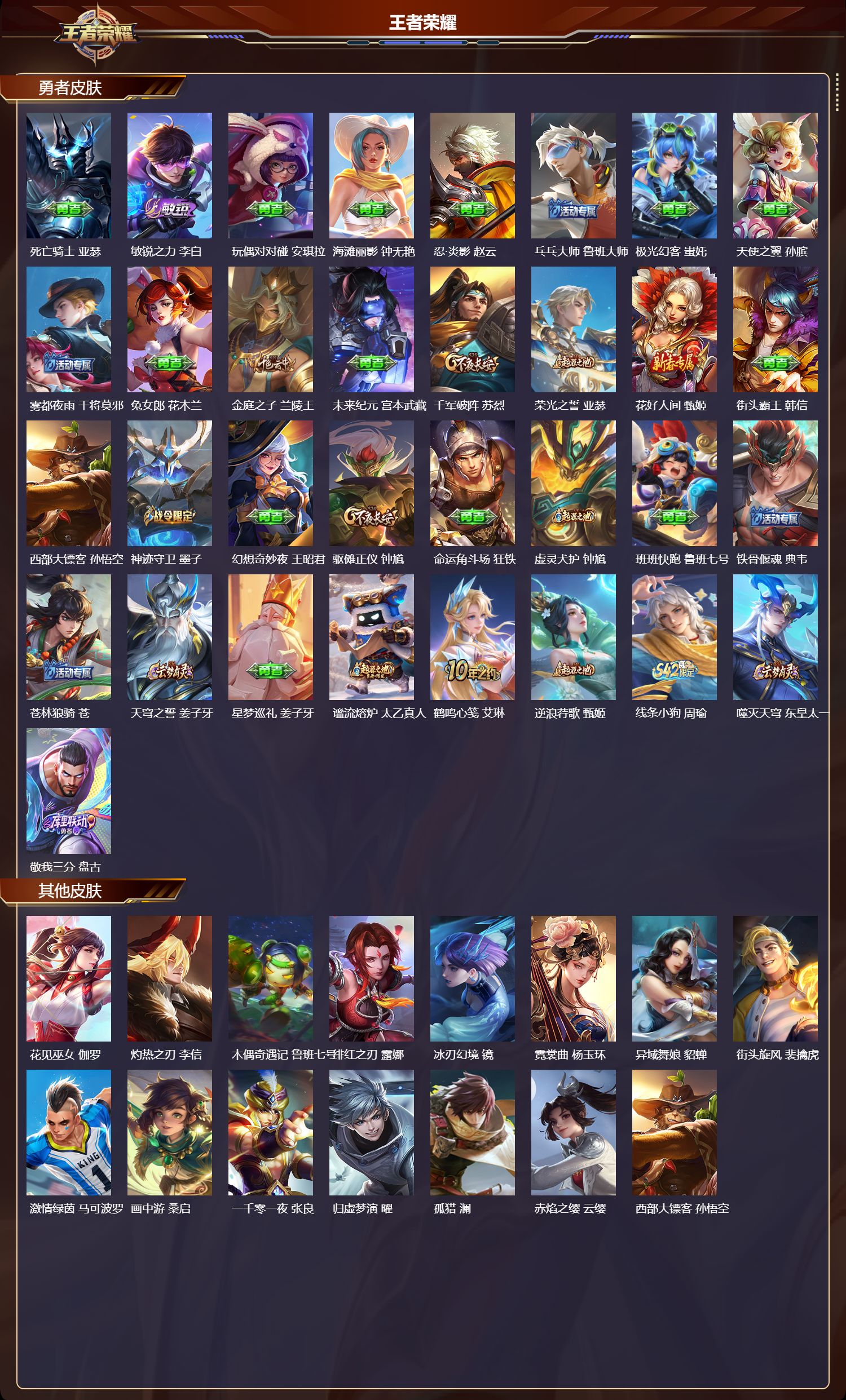 WZMK4203556王者荣耀账号详情图3