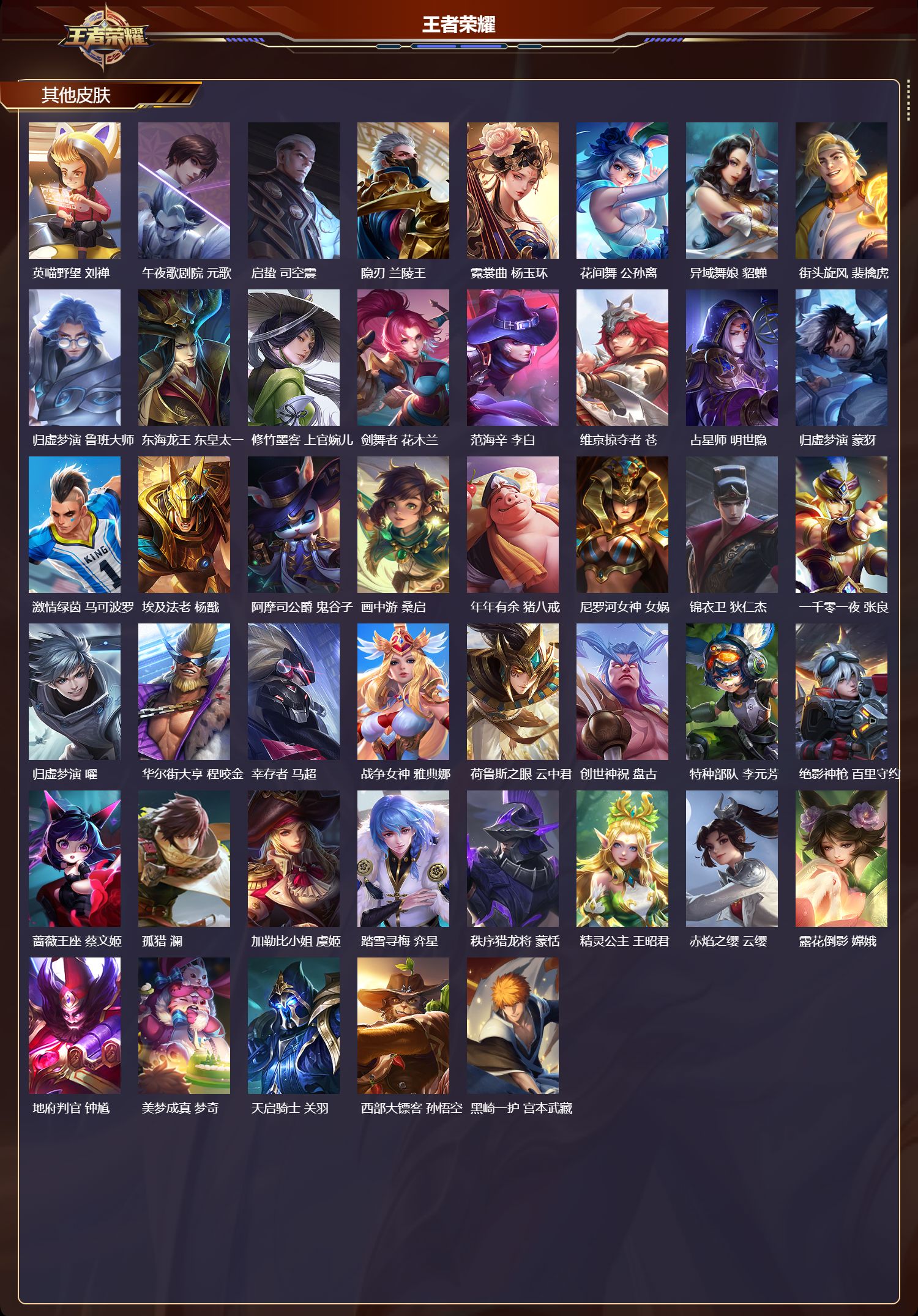 WZQM4203573王者荣耀账号详情图8