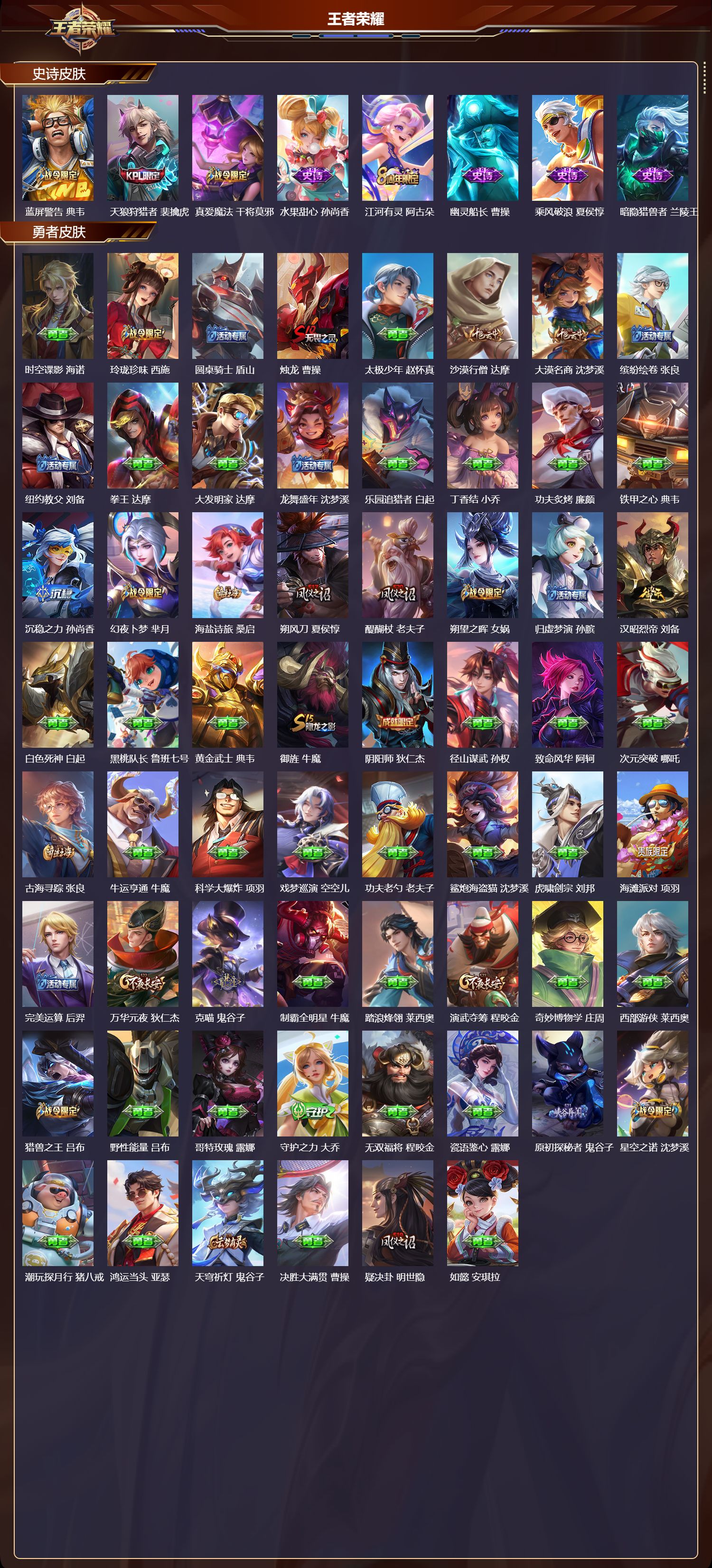 WZQM4203573王者荣耀账号详情图5