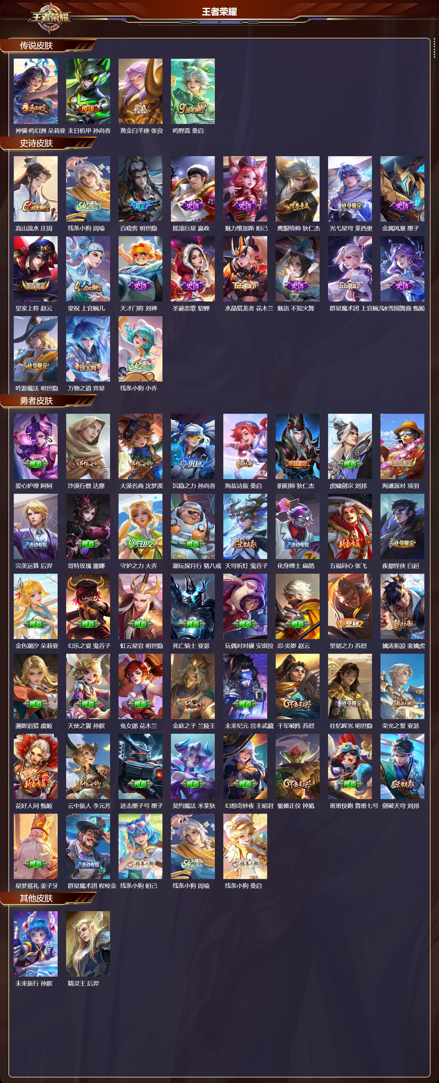 WZCMW4208755王者荣耀账号详情图6