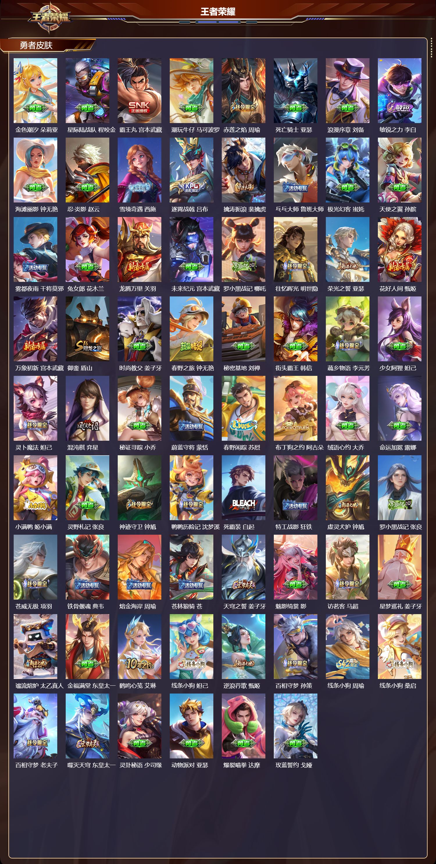 WZQM4203579王者荣耀账号详情图5