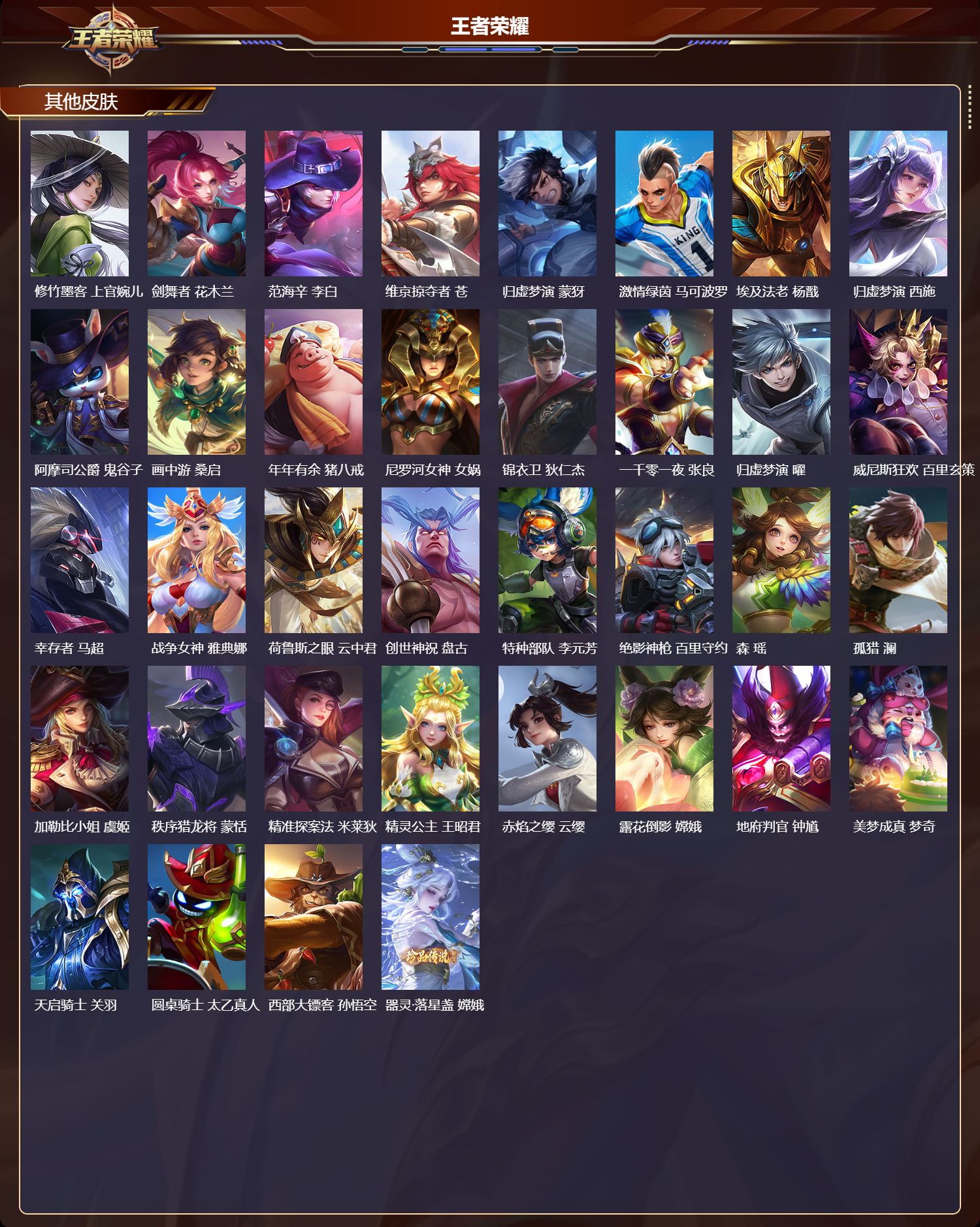 WZQM4203630王者荣耀账号详情图7