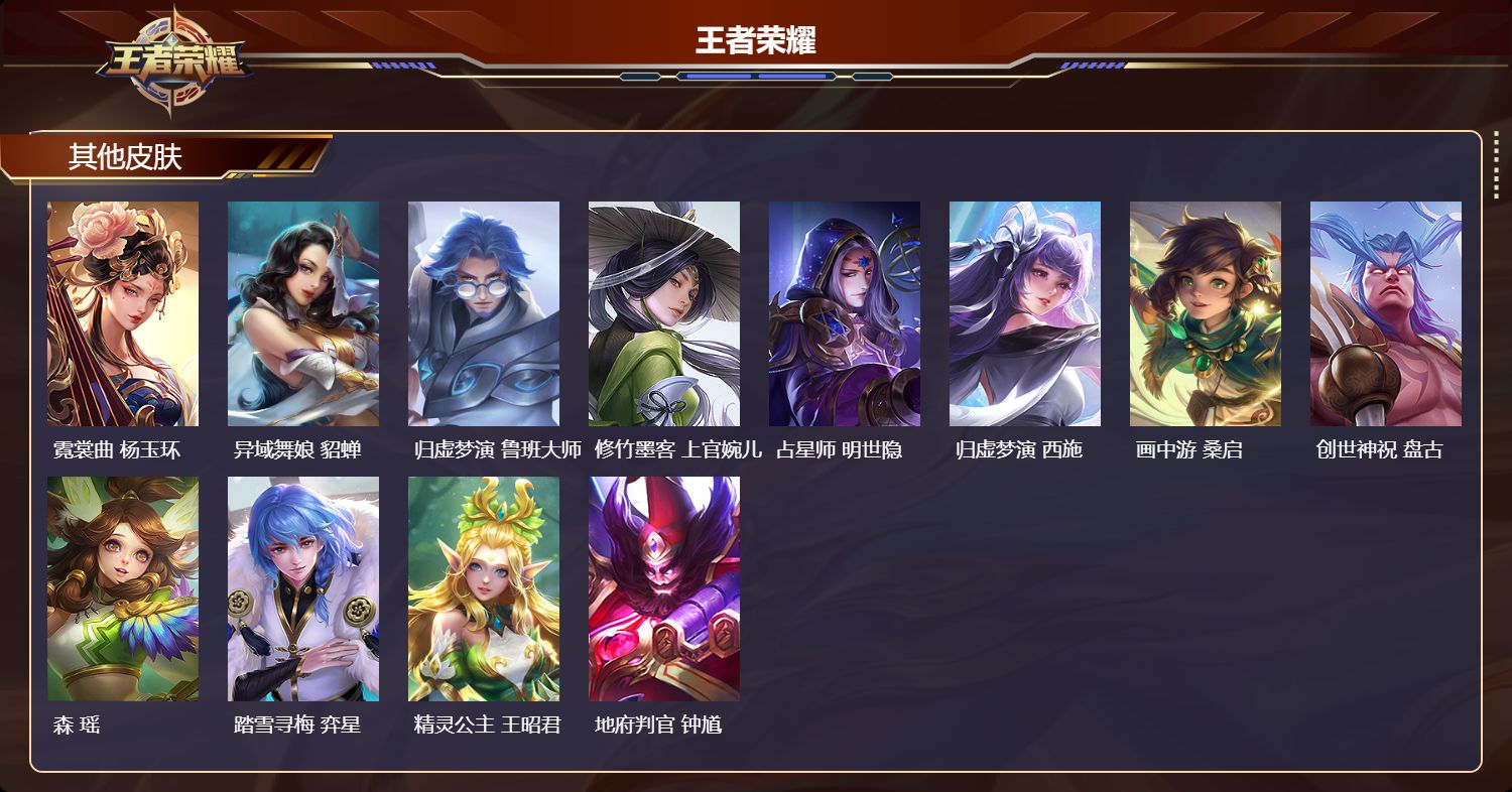 WZCMW4208755王者荣耀账号详情图7