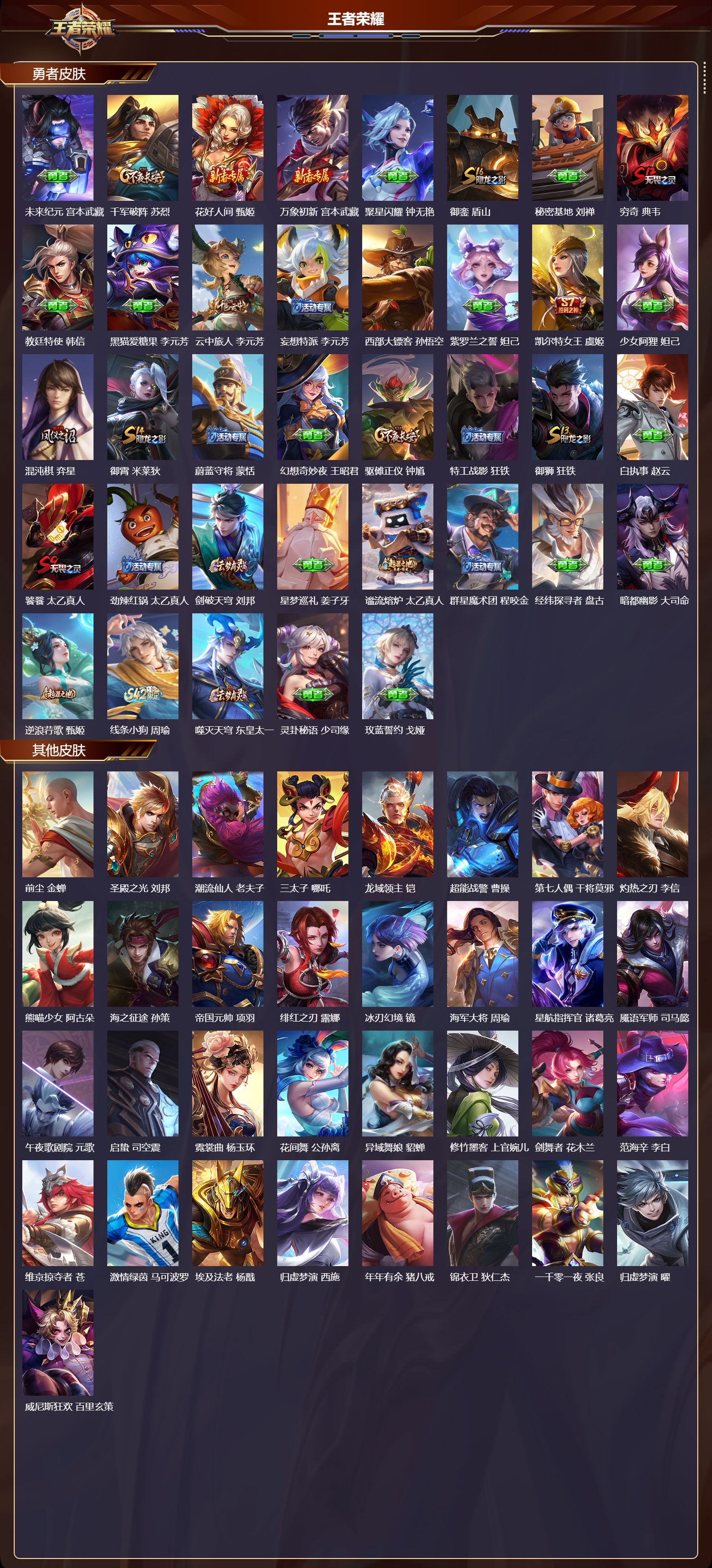 WZCMW4208808王者荣耀账号详情图8