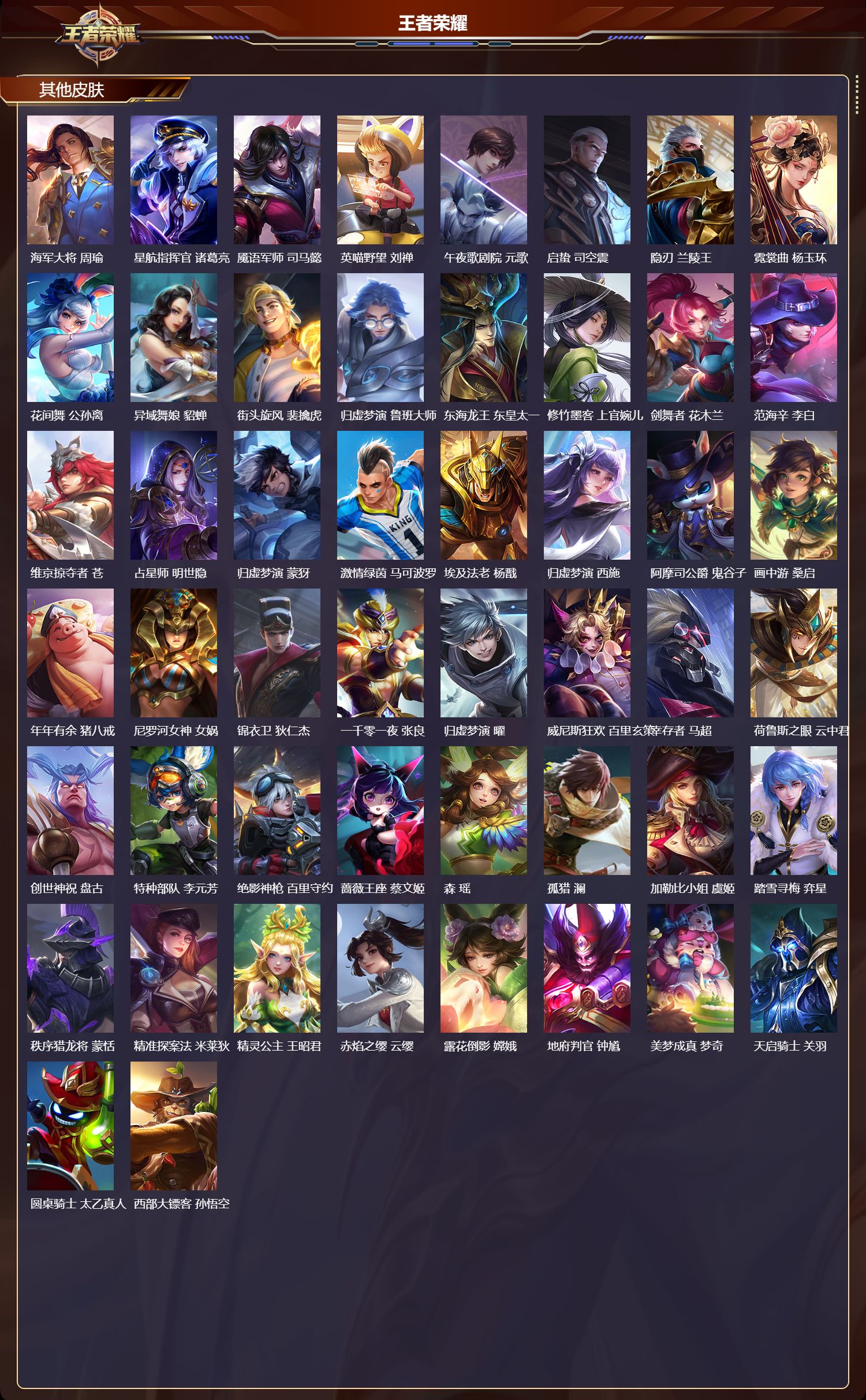 WZMK4203529王者荣耀账号详情图7