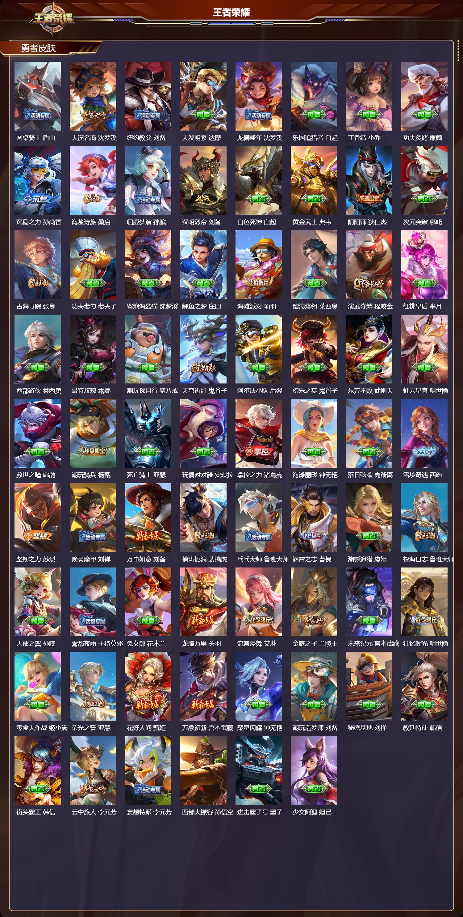 WZMK4203597王者荣耀账号详情图3