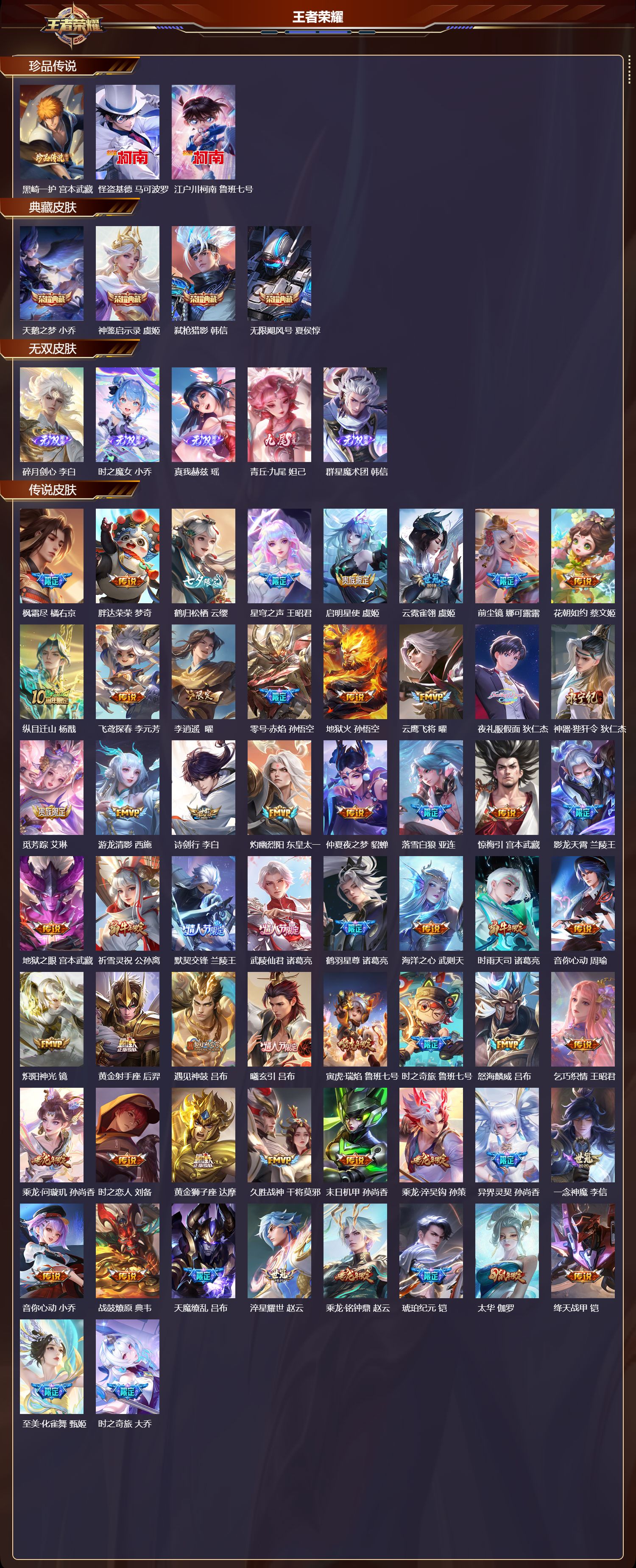 WZCMW4208804王者荣耀账号详情图6