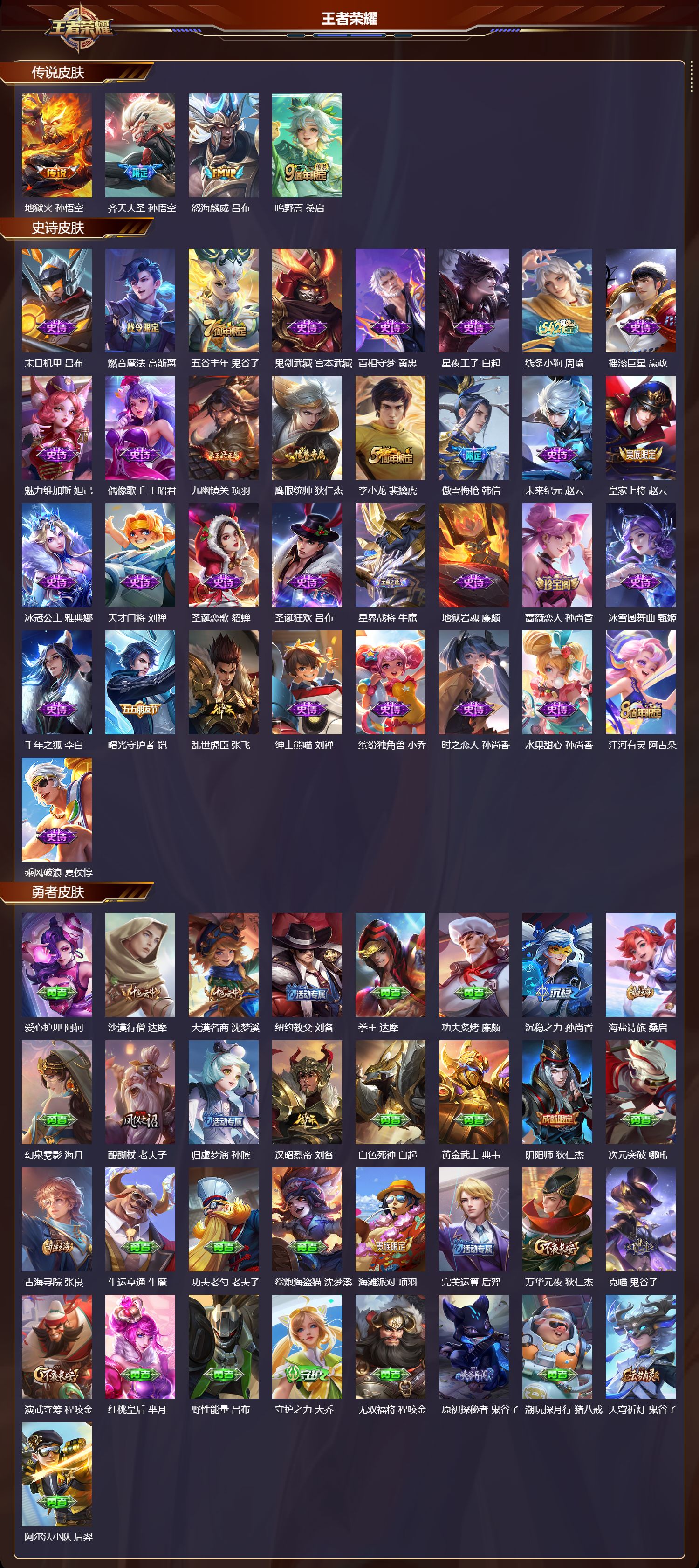 WZCMW4208793王者荣耀账号详情图6