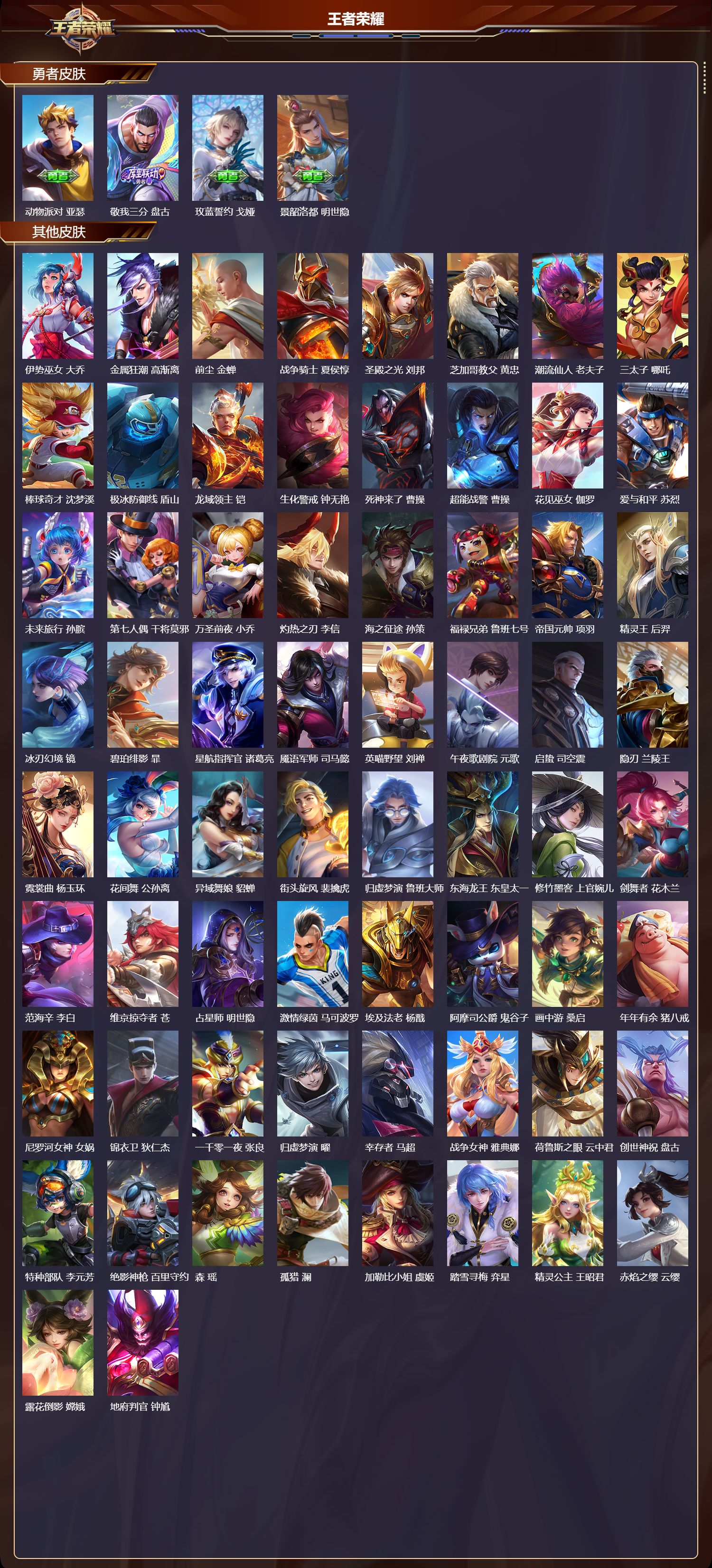 WZCMW4208756王者荣耀账号详情图9