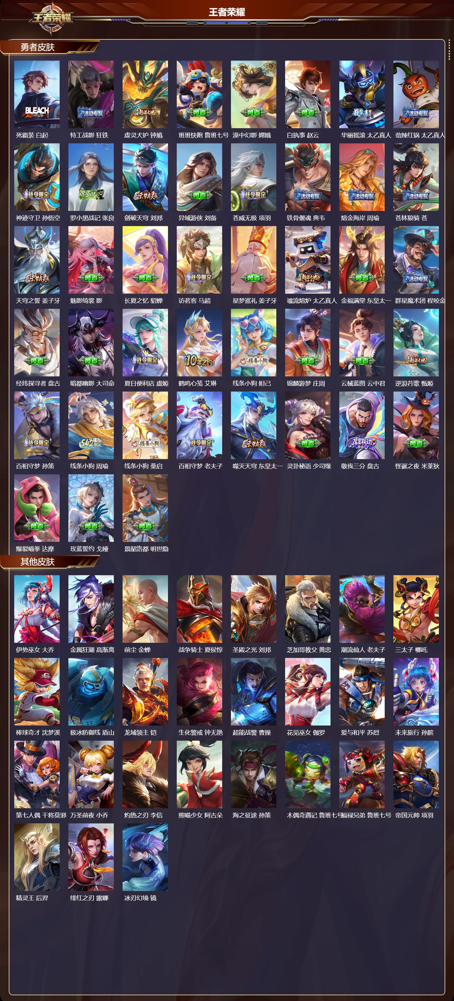 WZCMW4208804王者荣耀账号详情图12