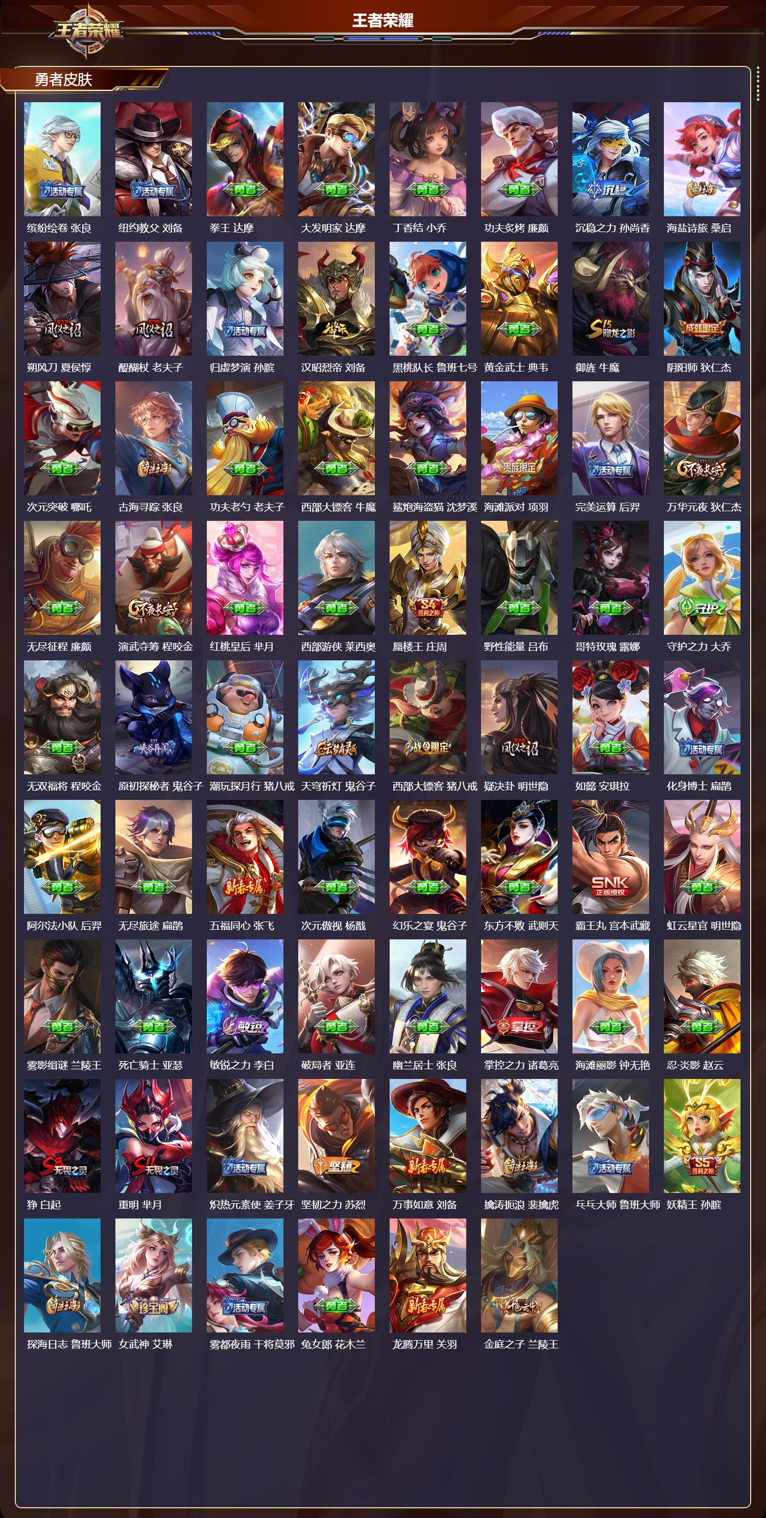 WZCMW4208808王者荣耀账号详情图7