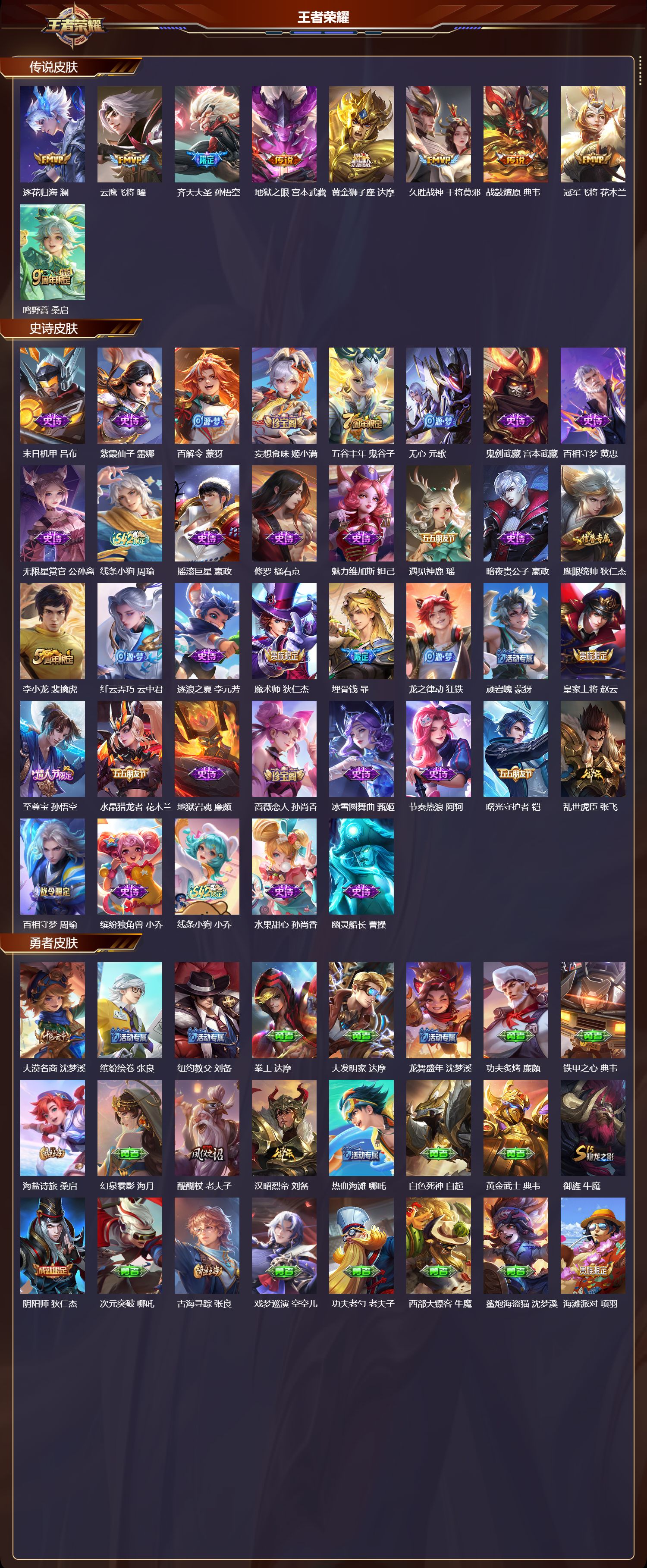 WZCMW4208776王者荣耀账号详情图6