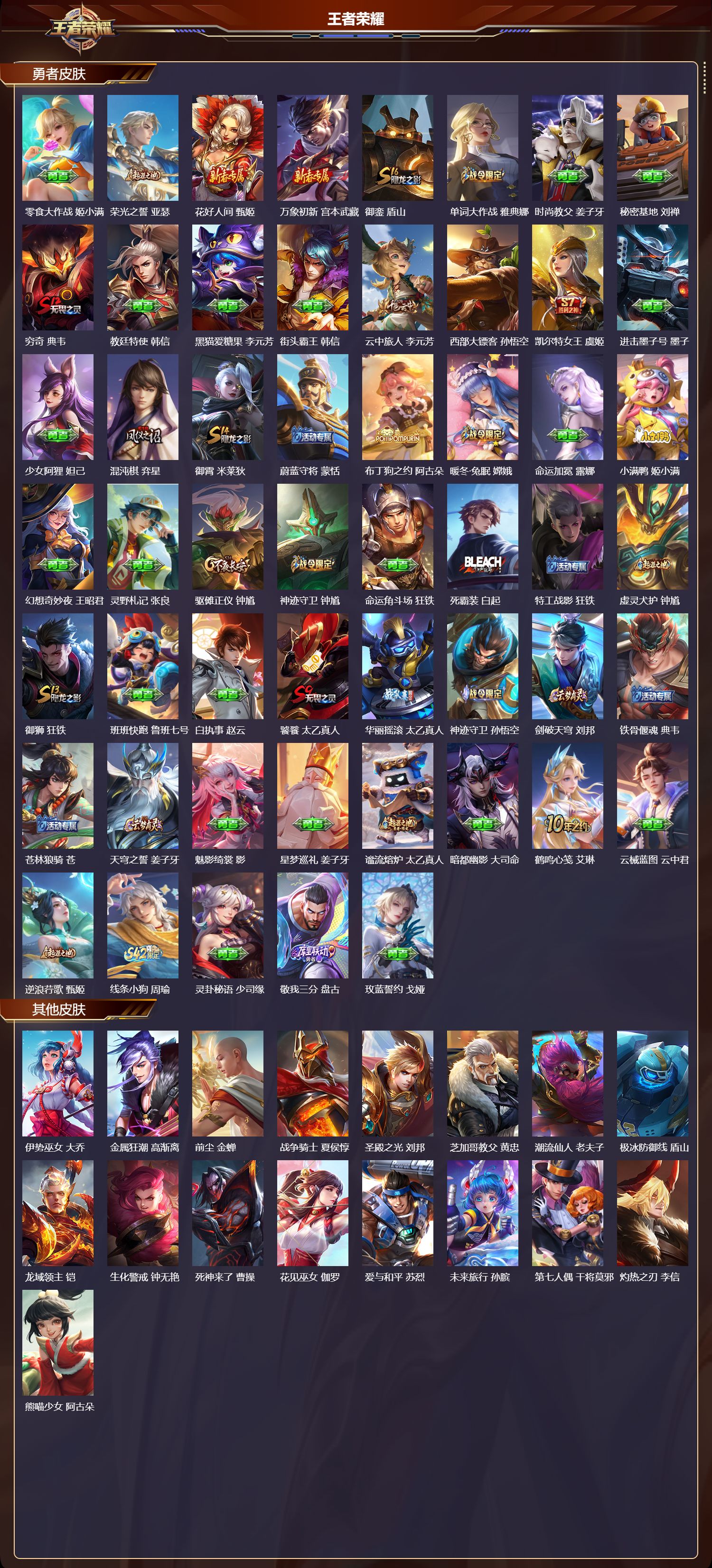 WZCMW4208824王者荣耀账号详情图9