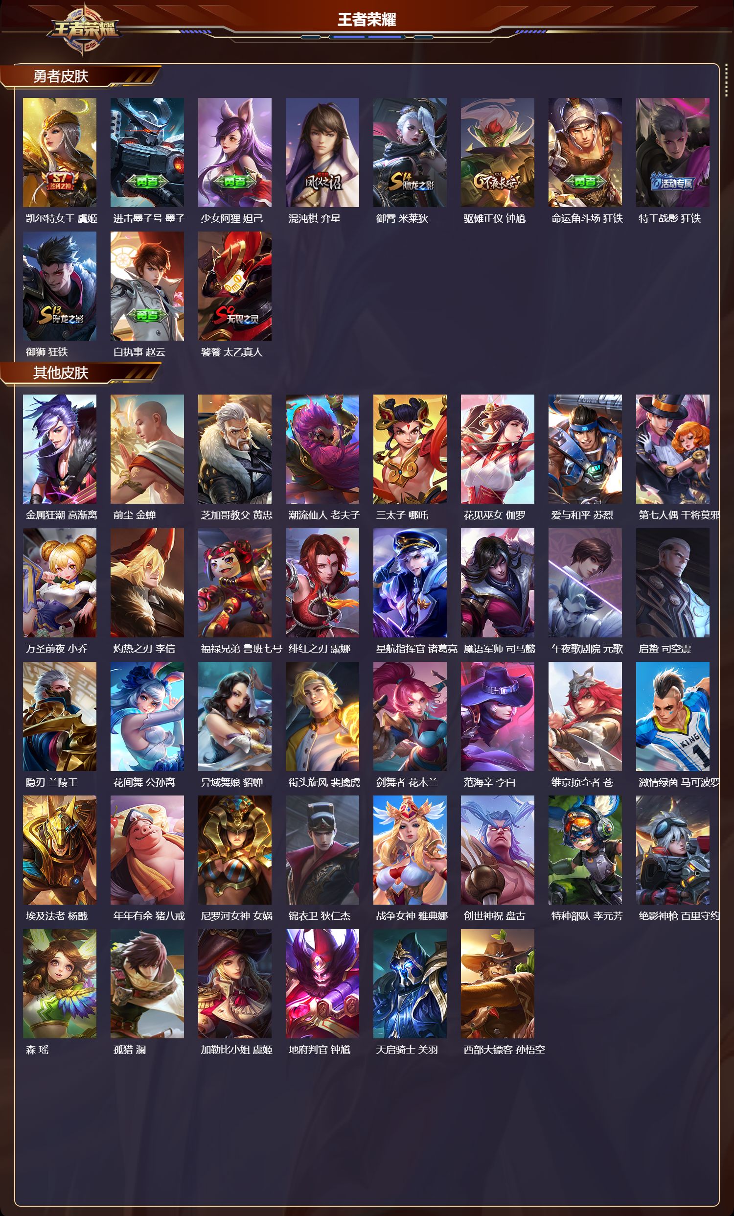 WZMK4203550王者荣耀账号详情图3