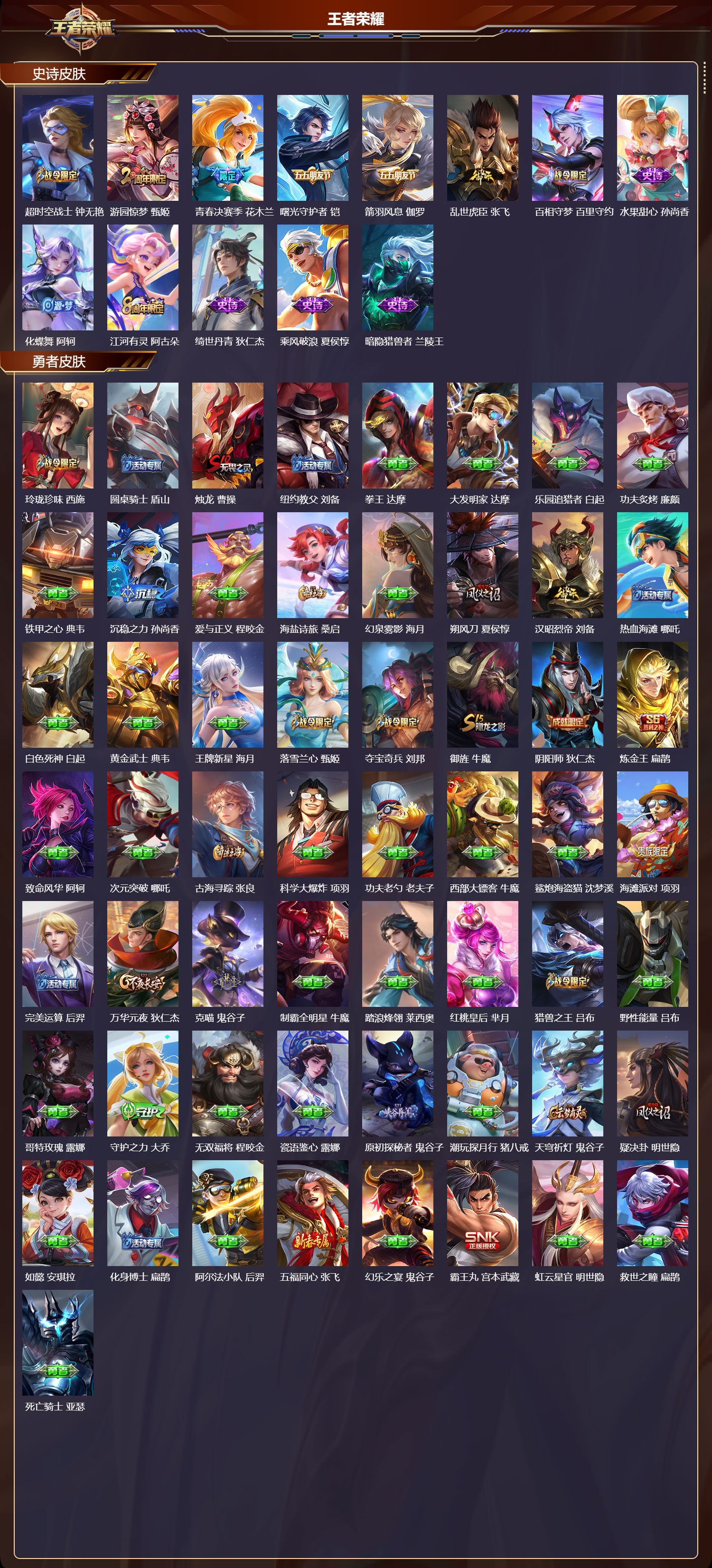 WZCMW4208756王者荣耀账号详情图7